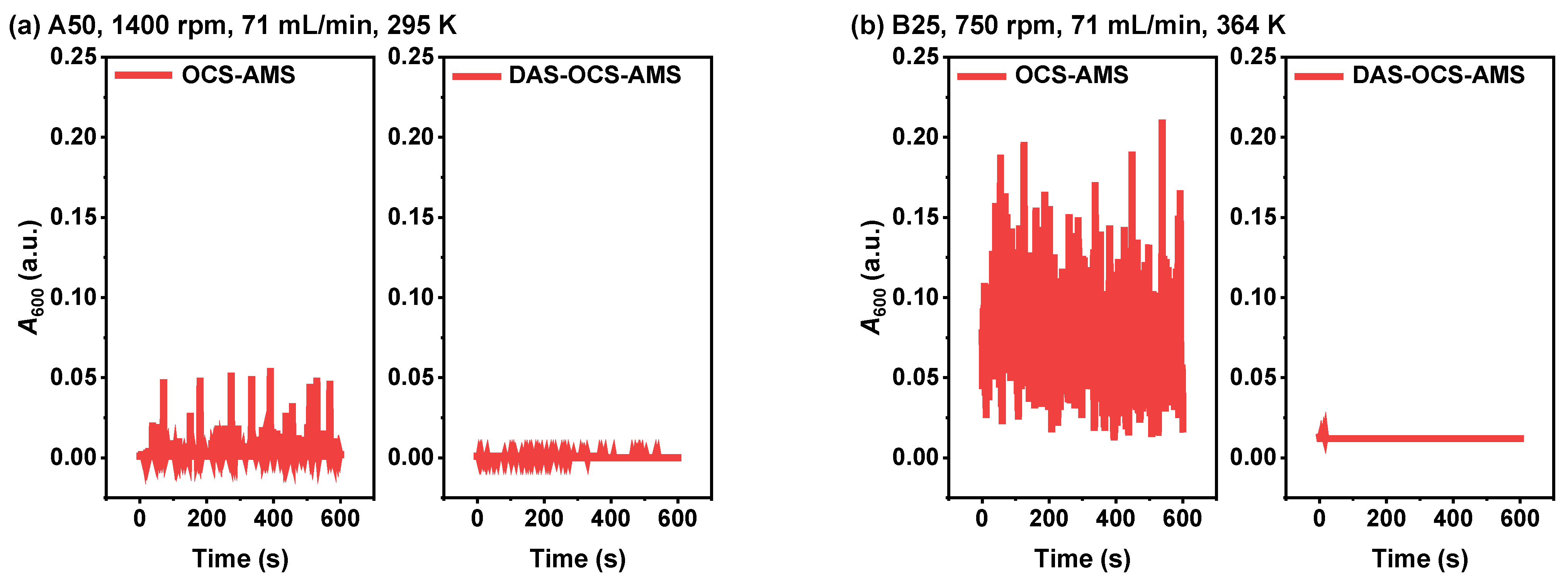 Nanomaterials 14 00508 g005