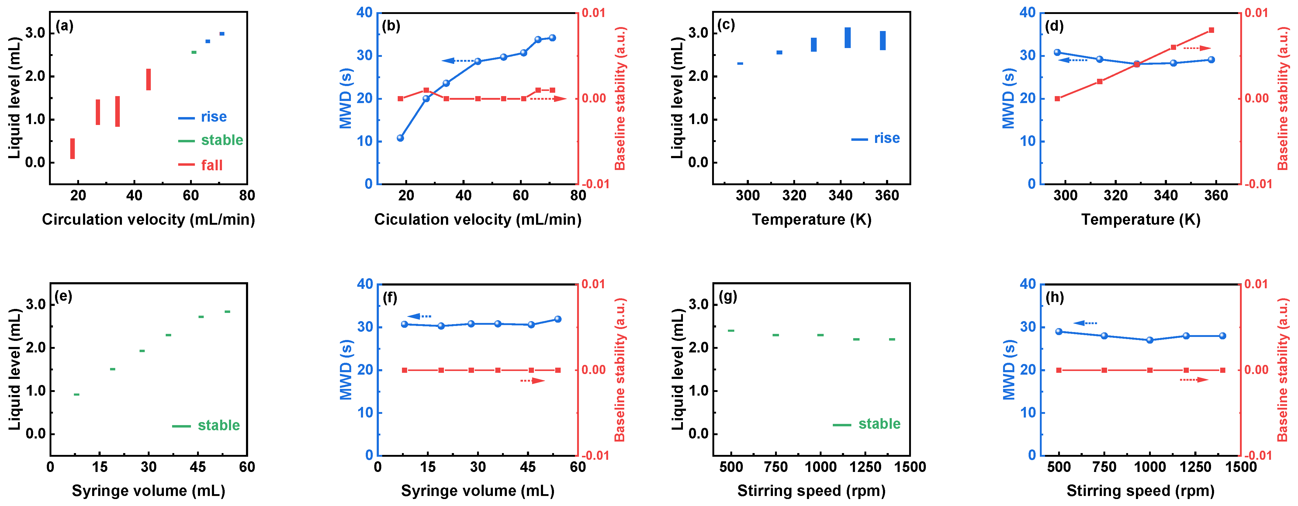 Nanomaterials 14 00508 g007