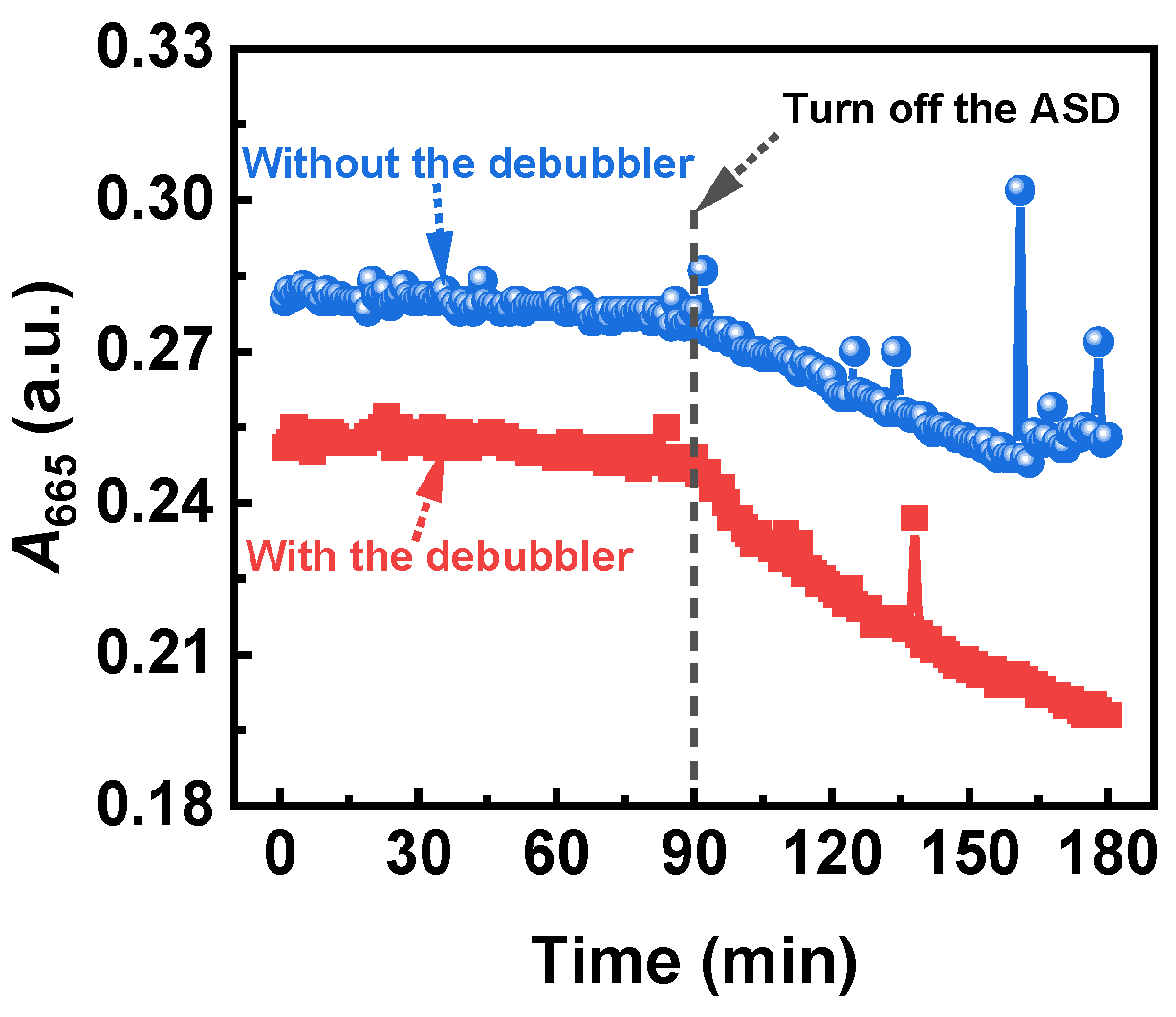 Nanomaterials 14 00508 g008