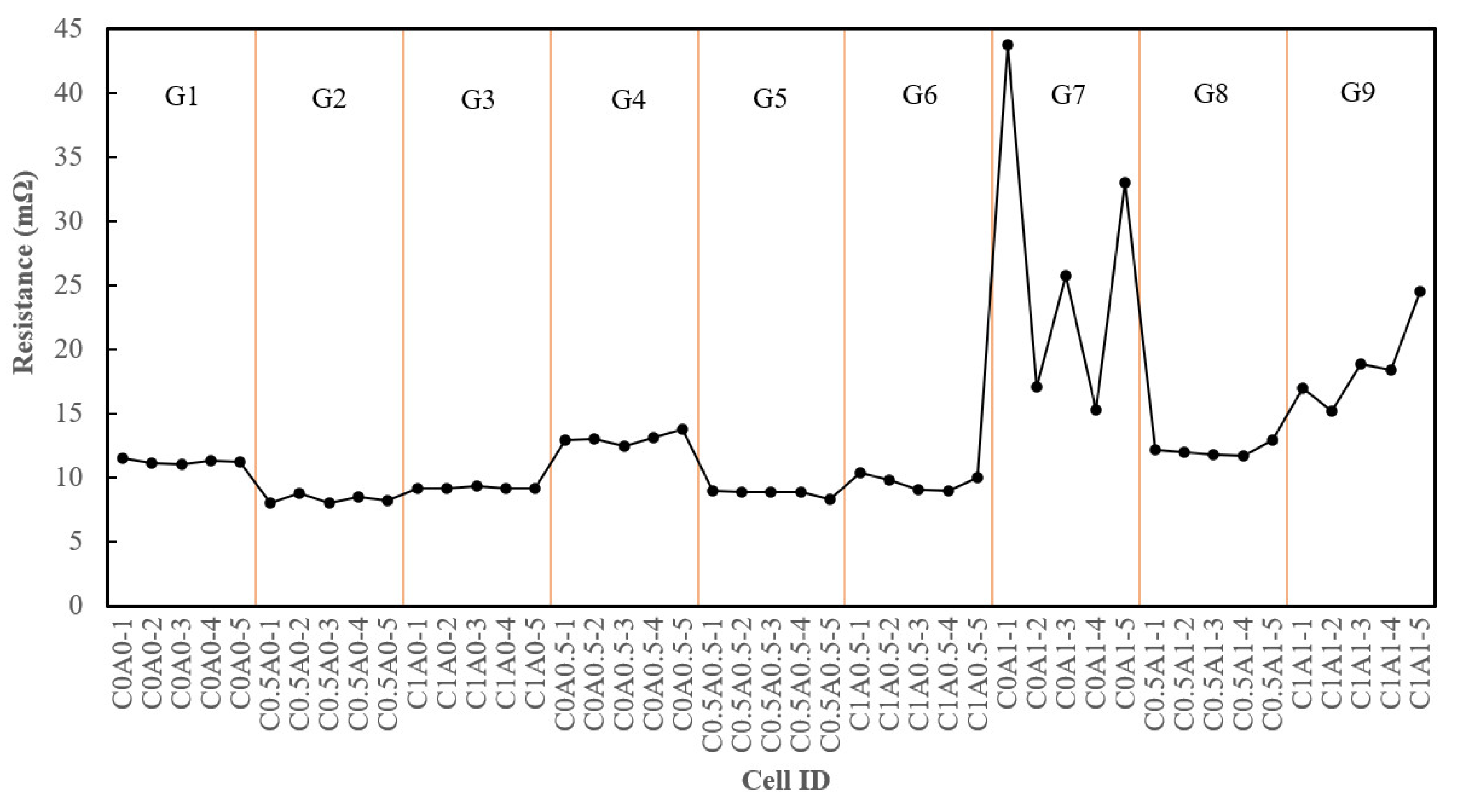 Nanomaterials 14 00509 g006