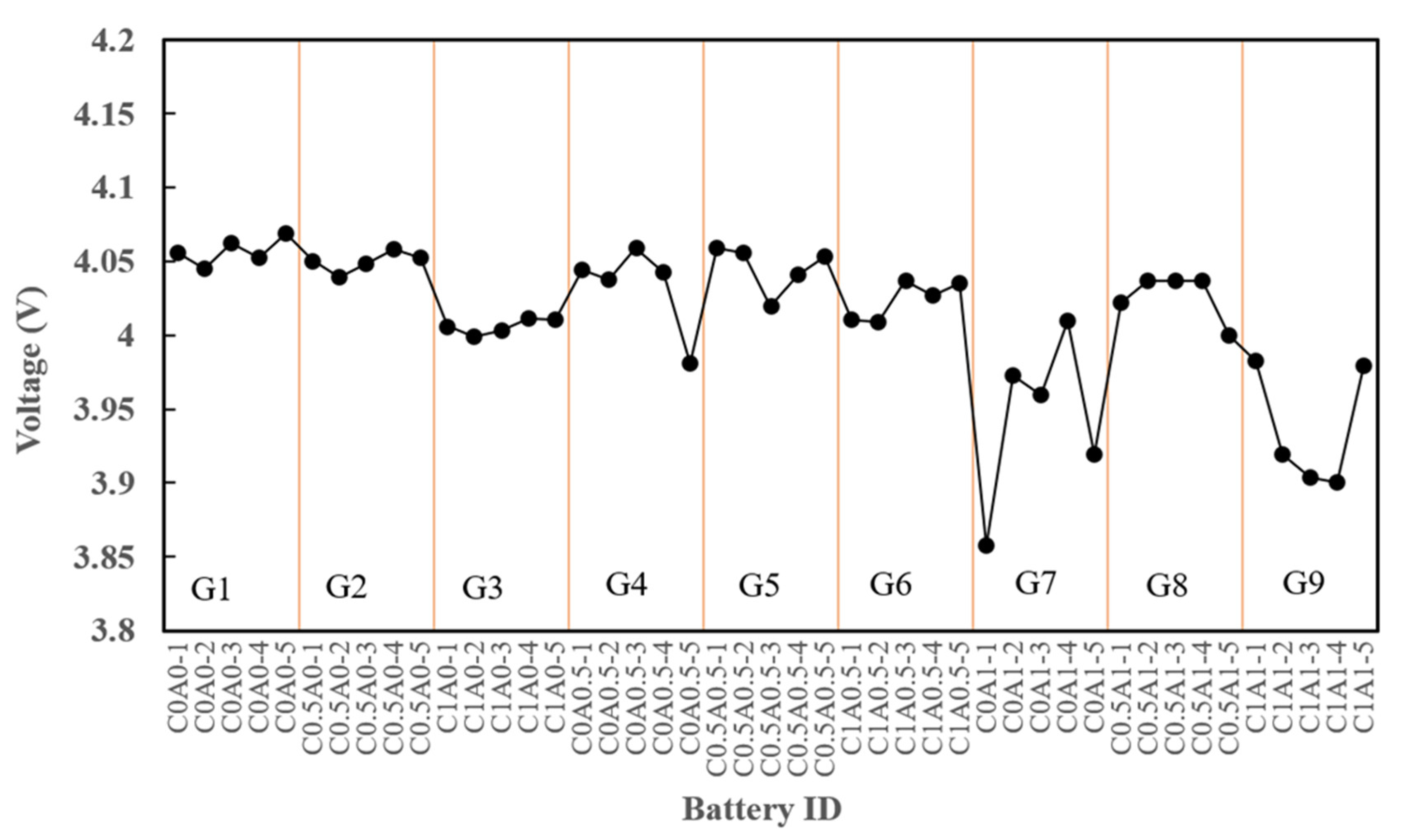 Nanomaterials 14 00509 g007