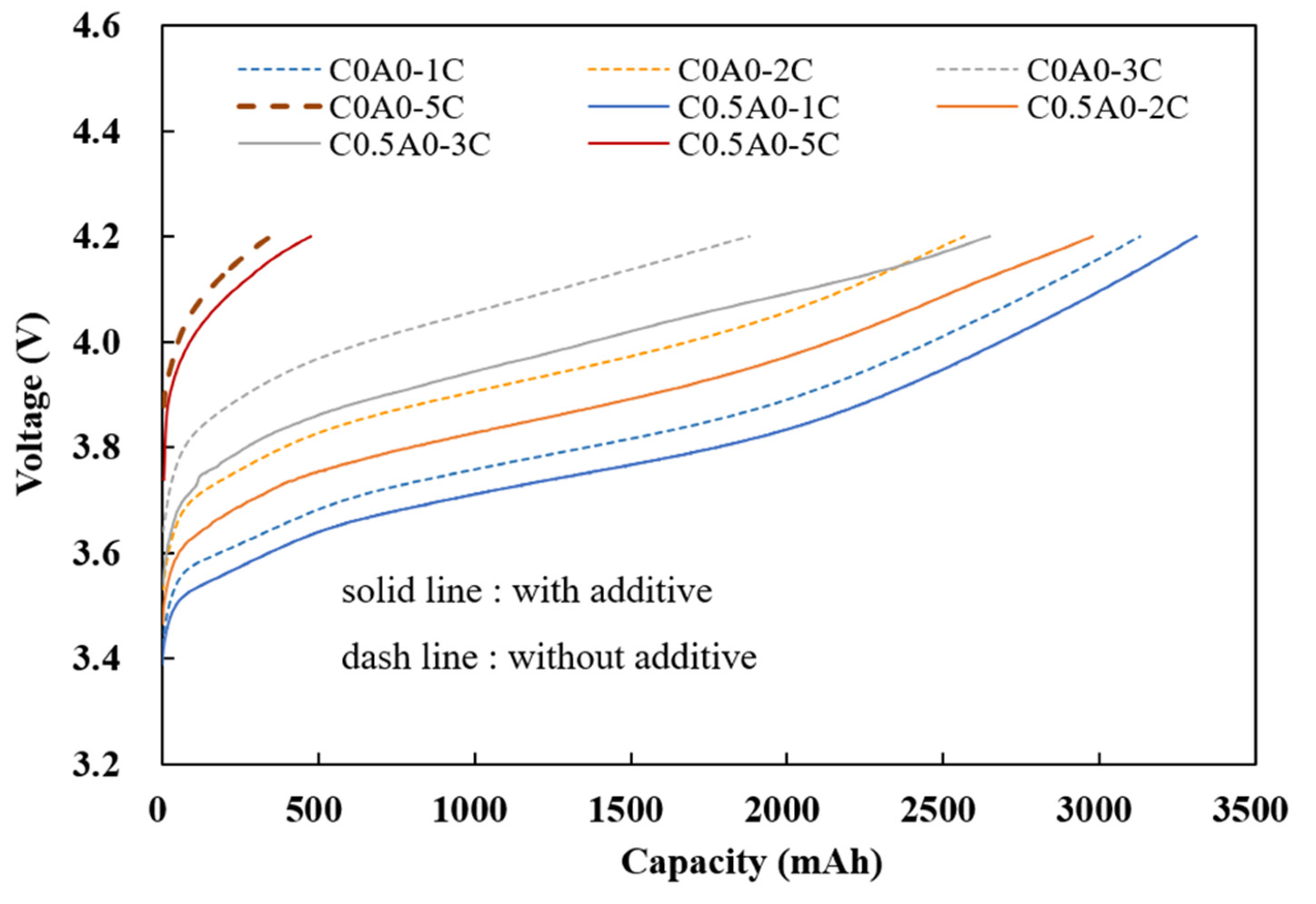 Nanomaterials 14 00509 g008