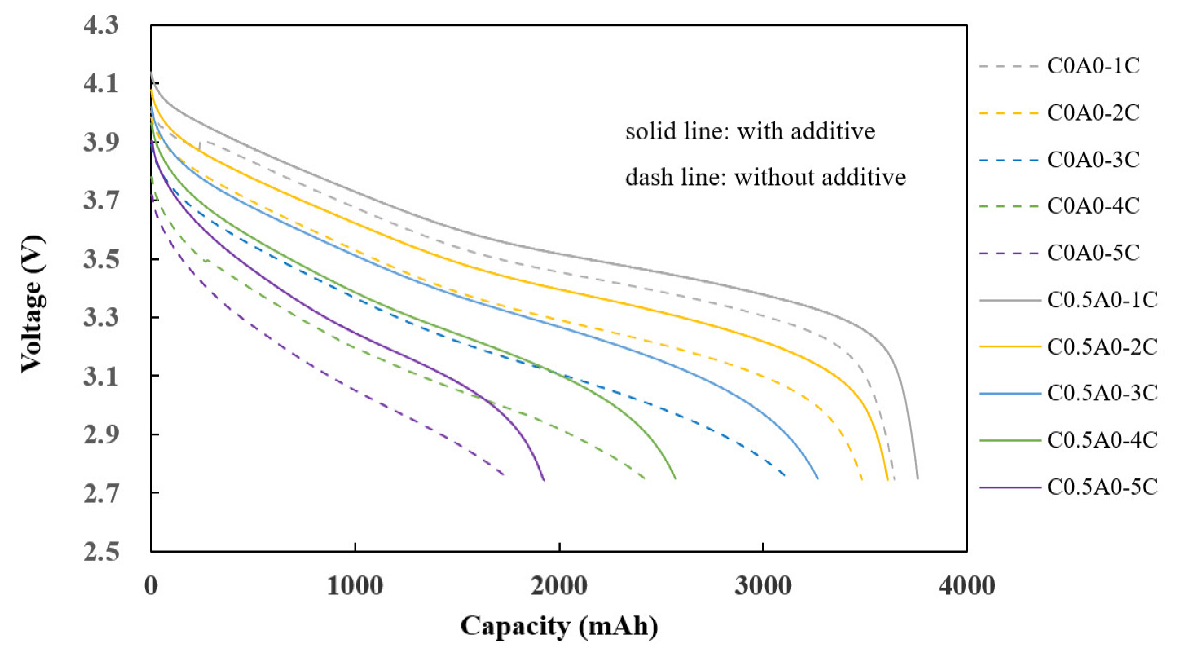 Nanomaterials 14 00509 g009