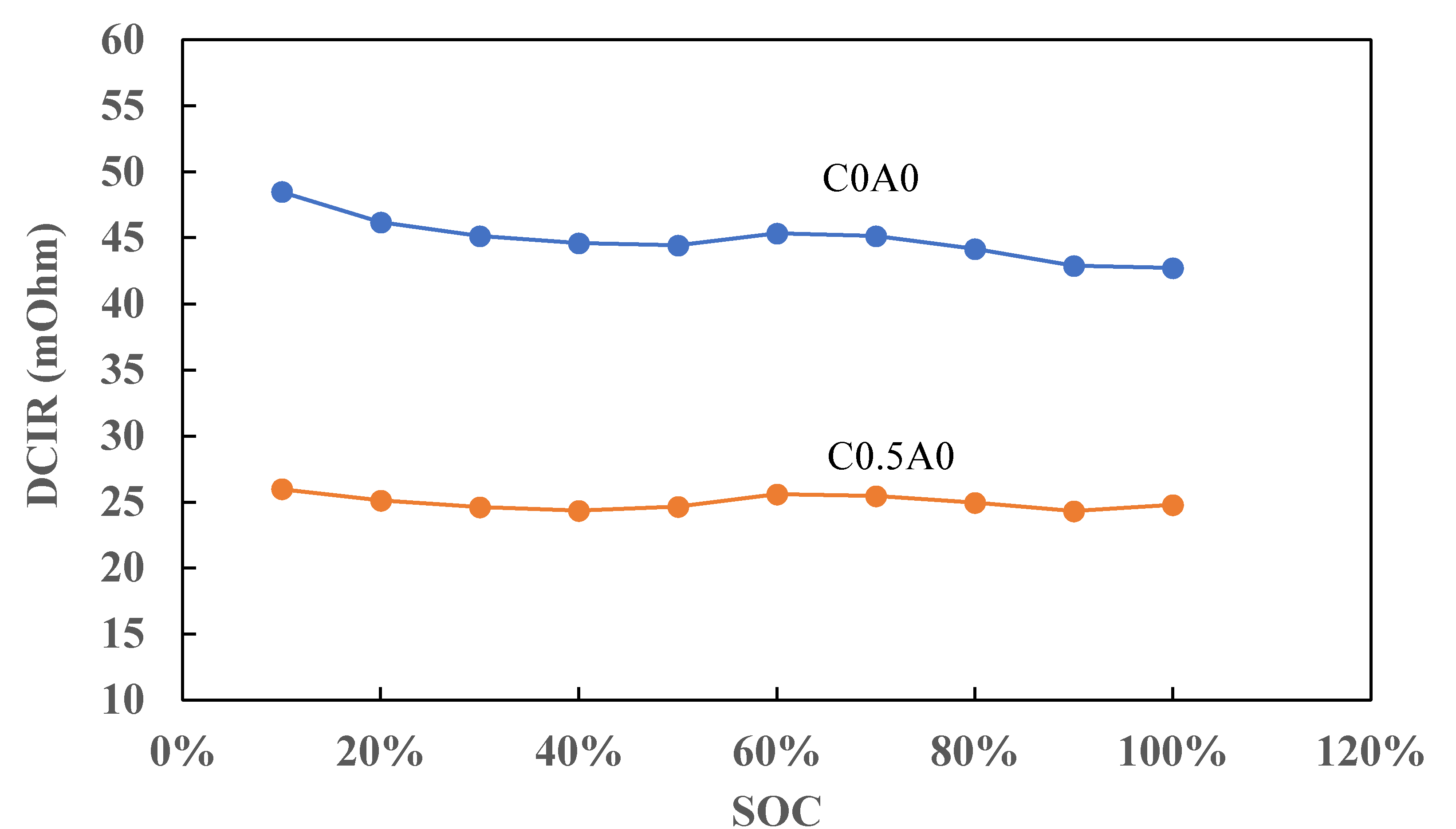 Nanomaterials 14 00509 g010