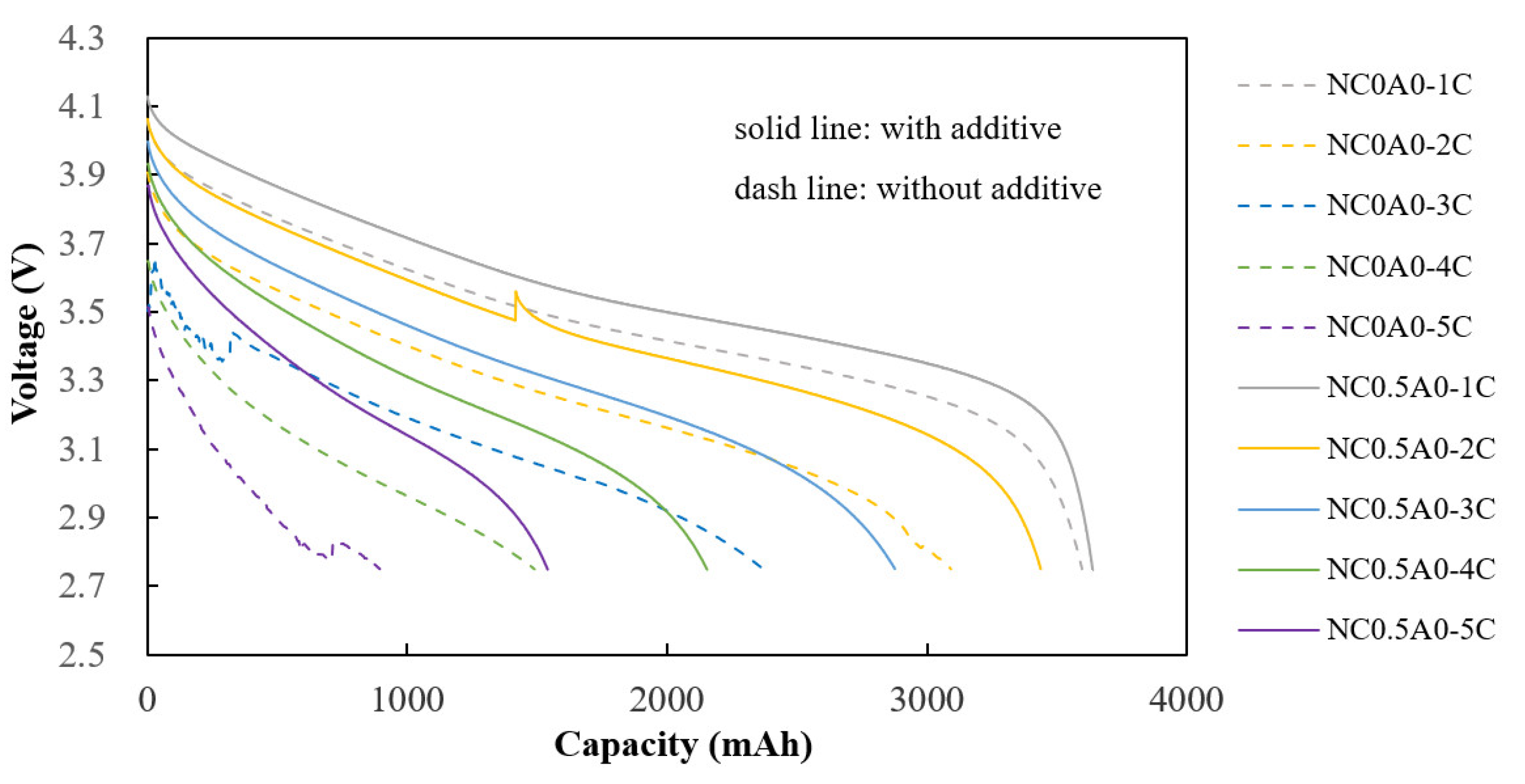 Nanomaterials 14 00509 g012