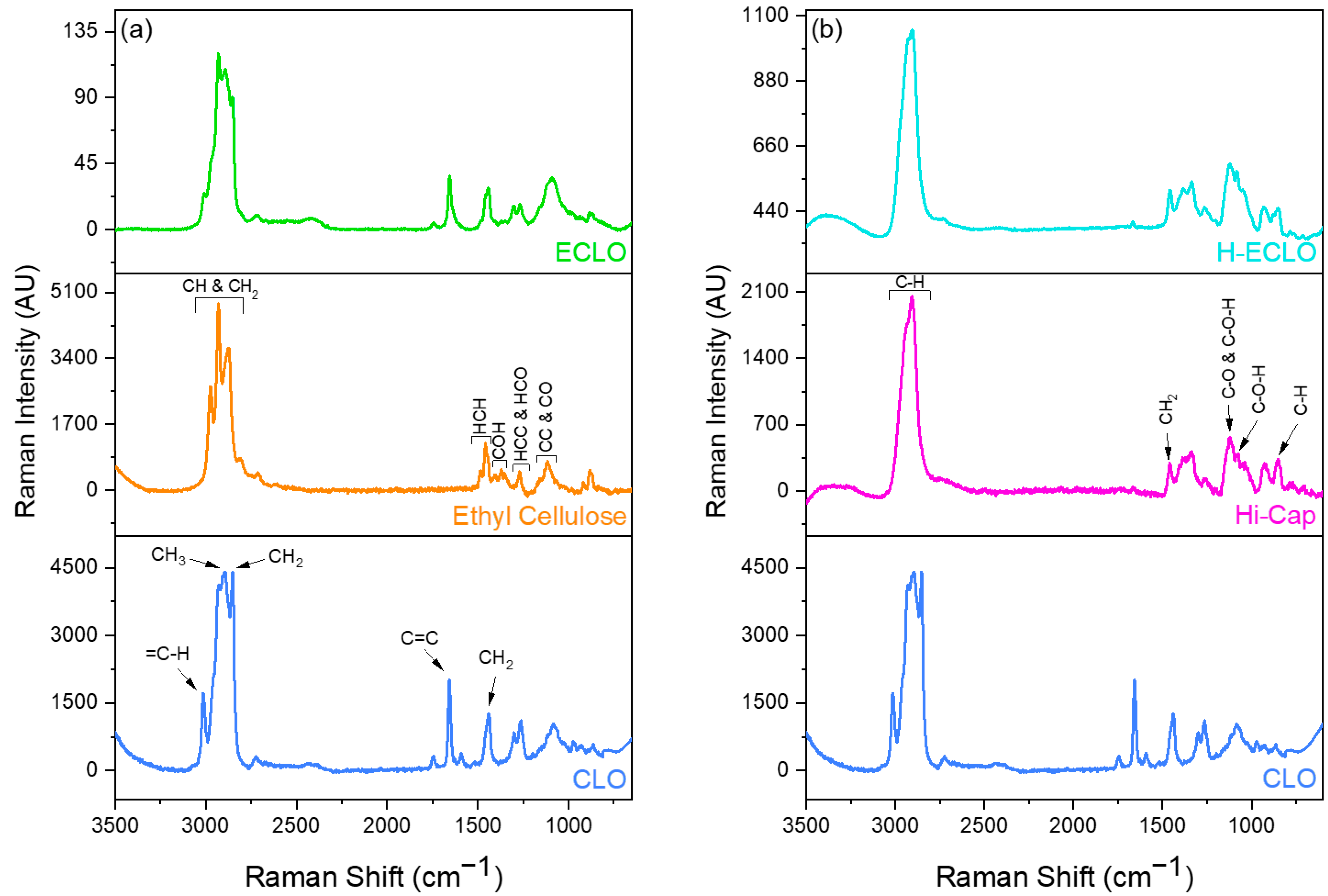 Nanomaterials 14 00510 g005