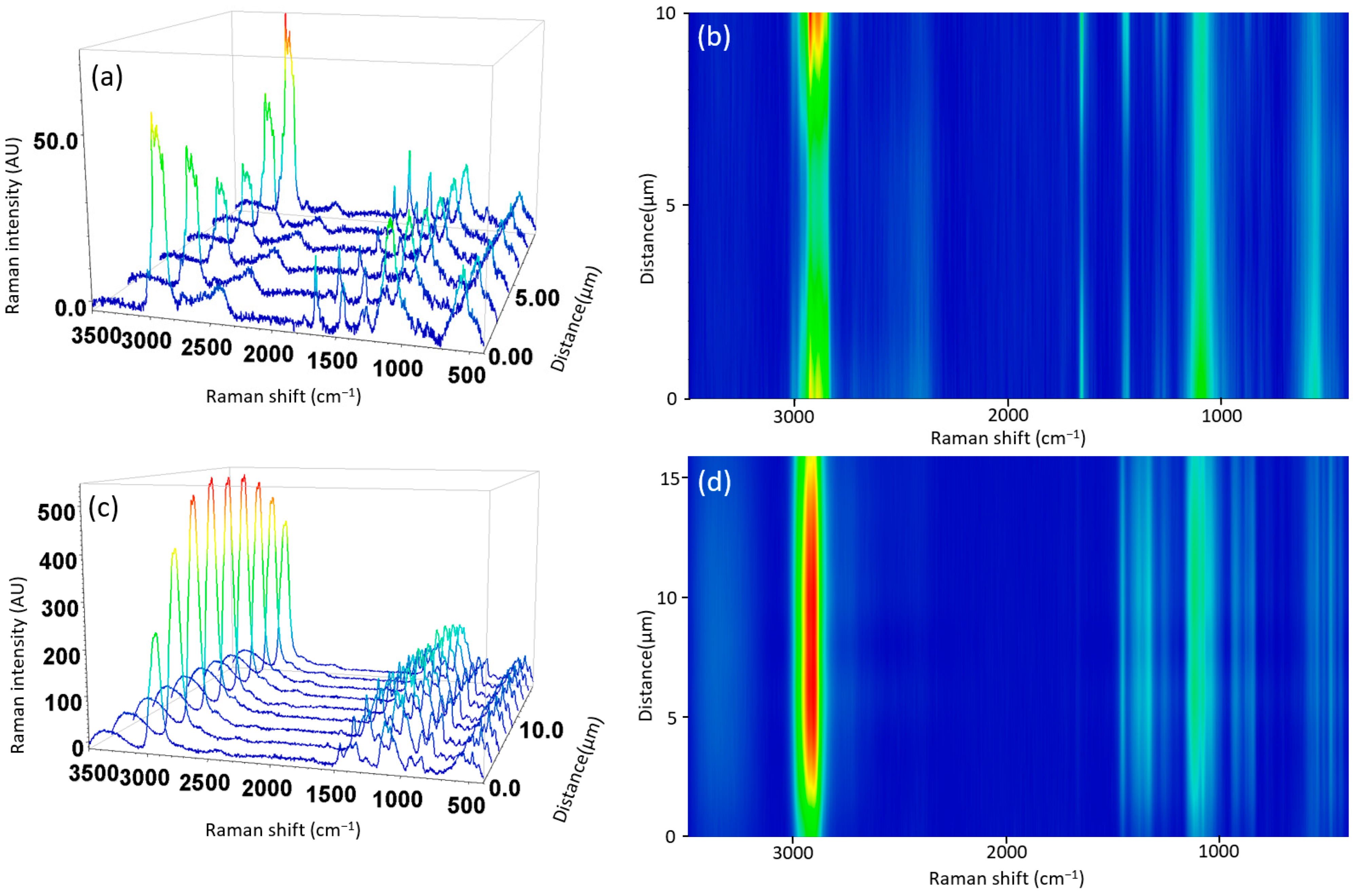 Nanomaterials 14 00510 g006