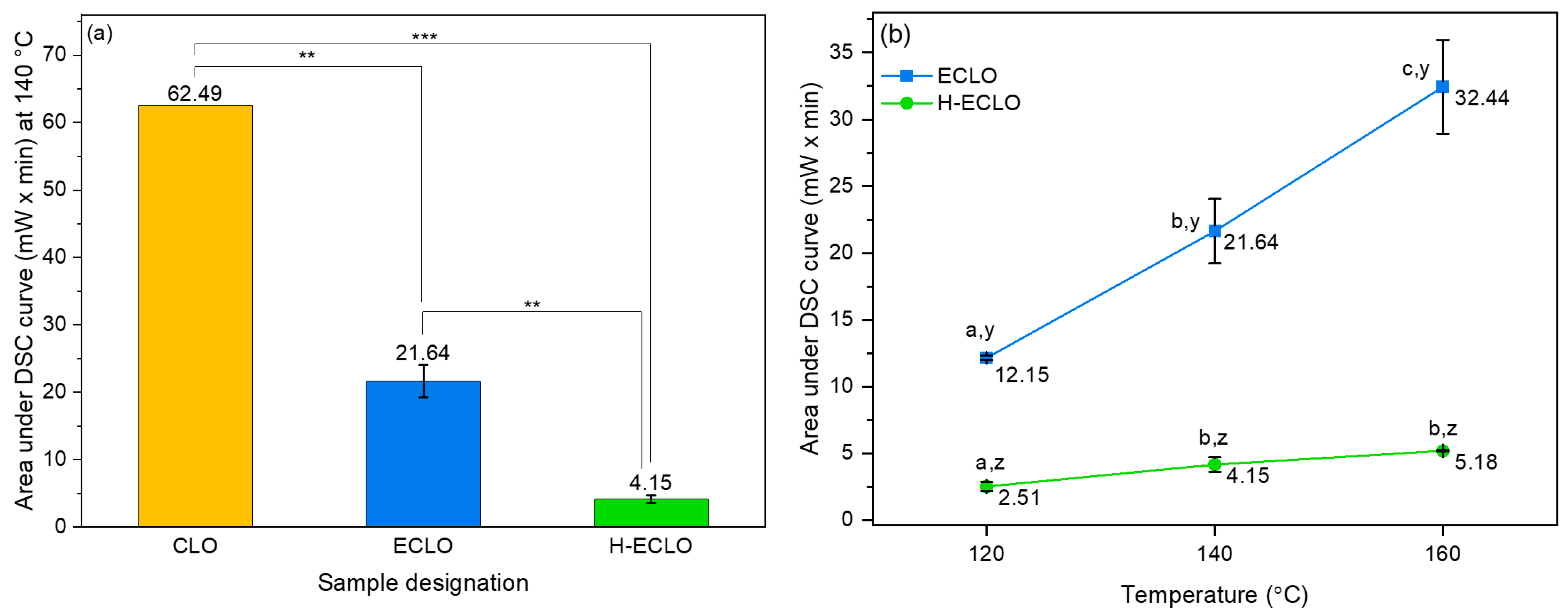 Nanomaterials 14 00510 g008