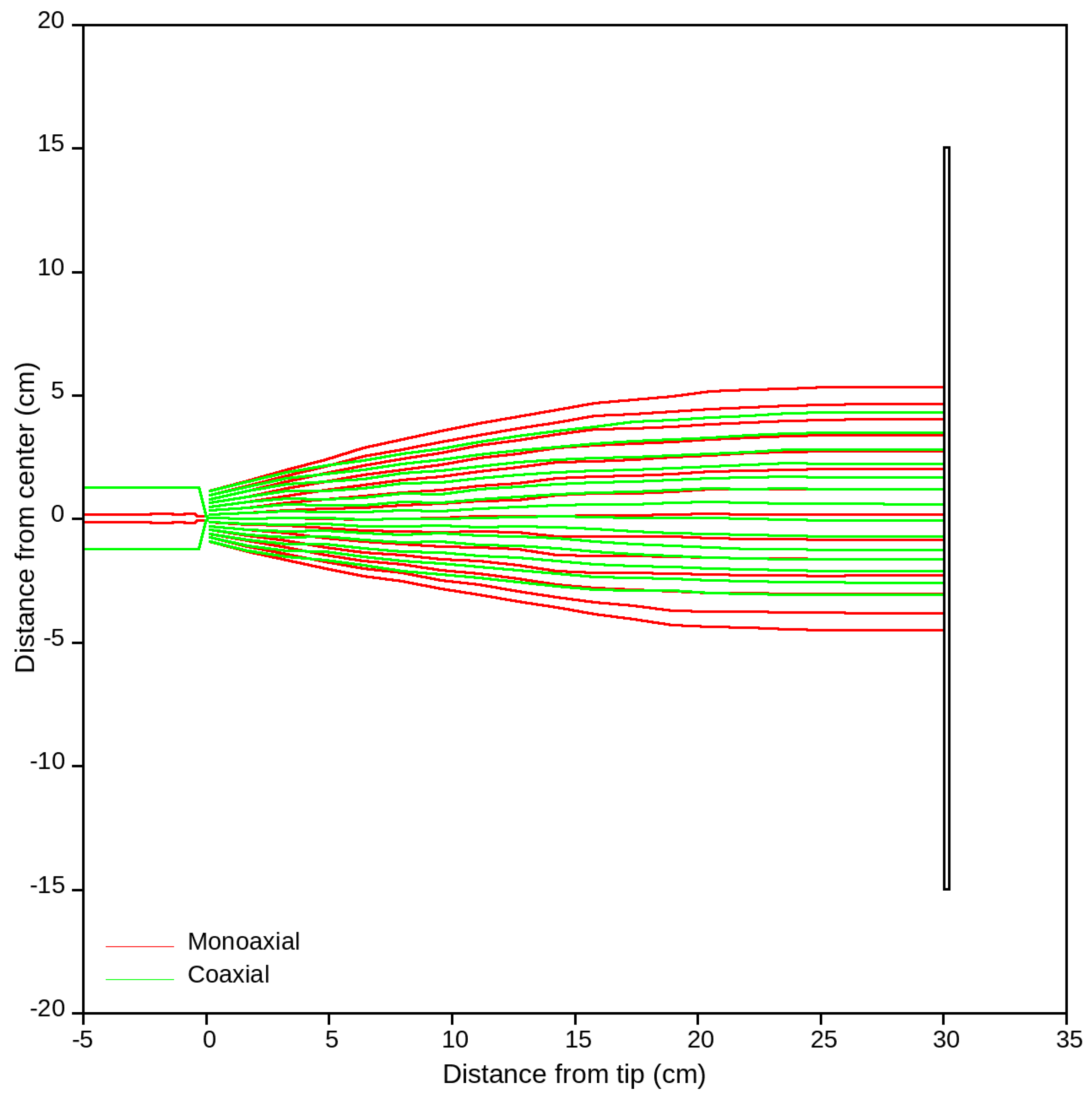 Nanomaterials 14 00510 g009
