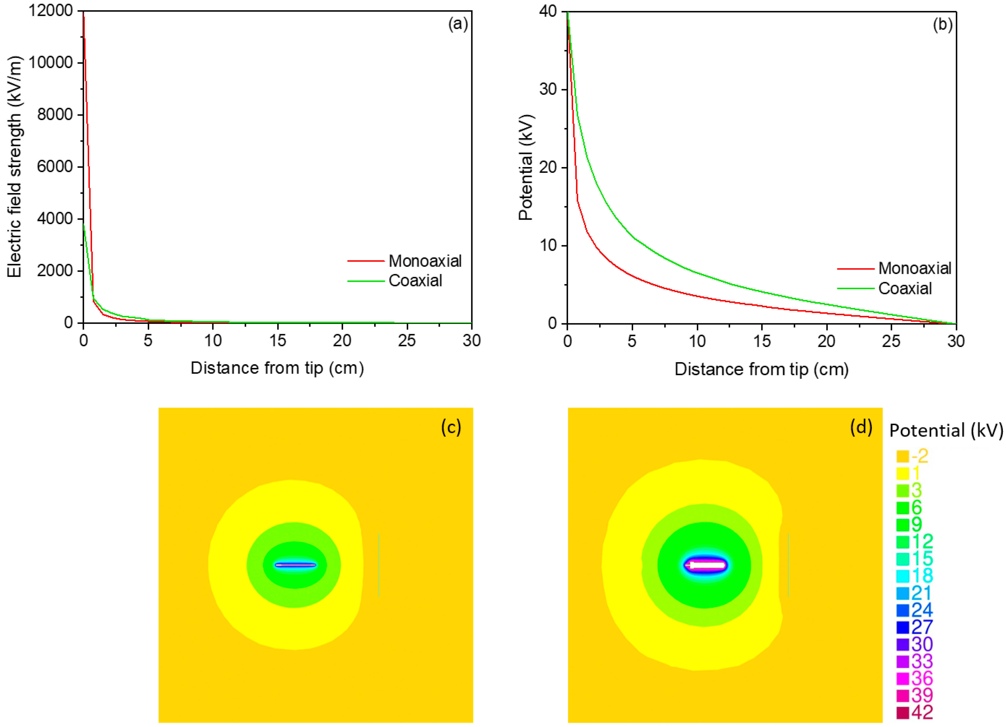 Nanomaterials 14 00510 g010
