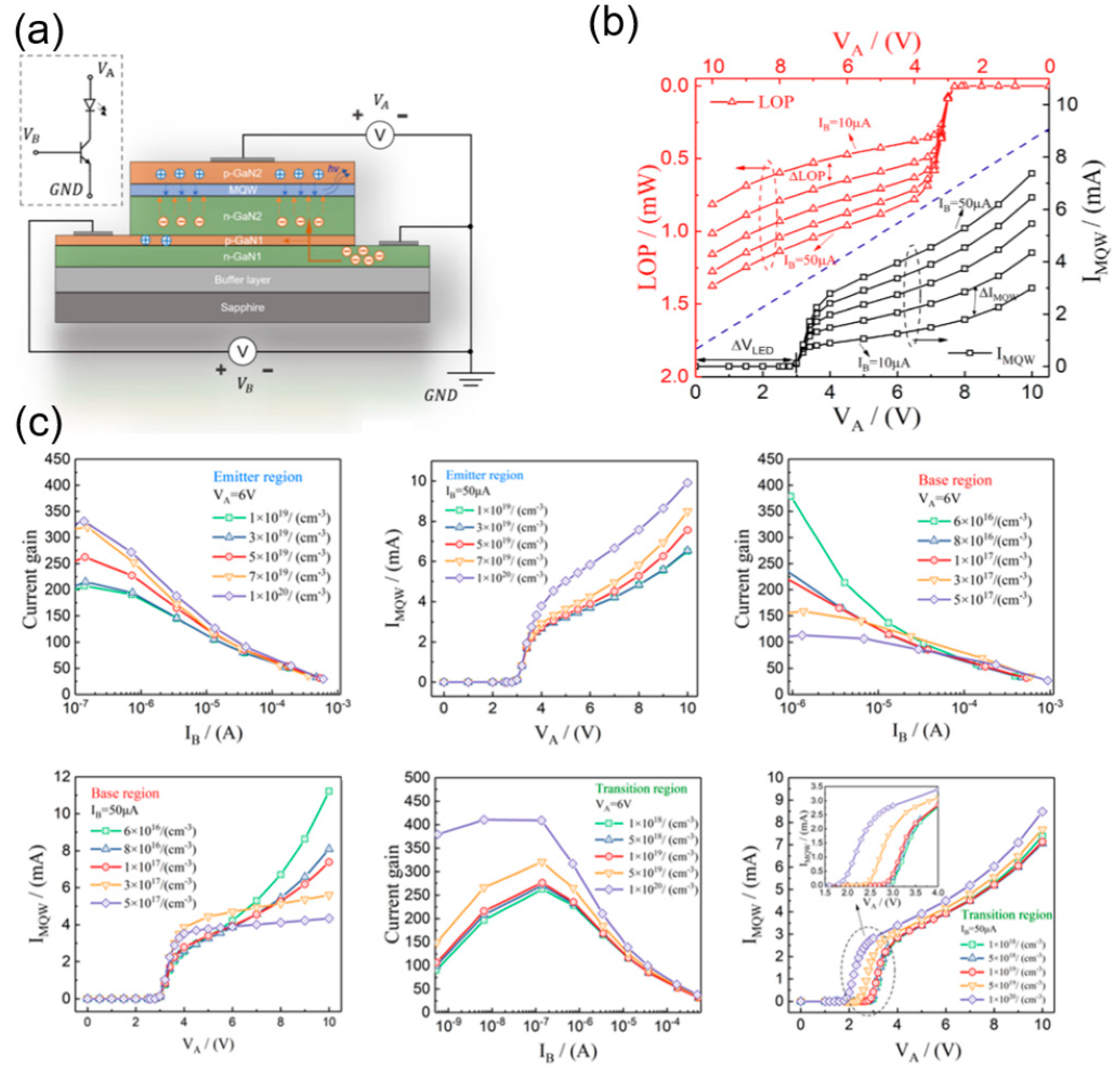 Nanomaterials 14 00511 g004