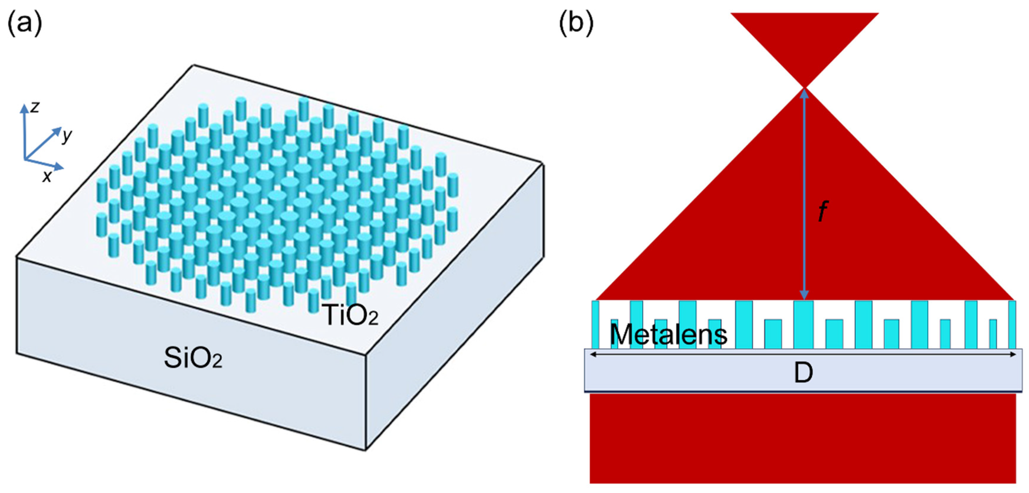 Nanomaterials 14 00513 g001