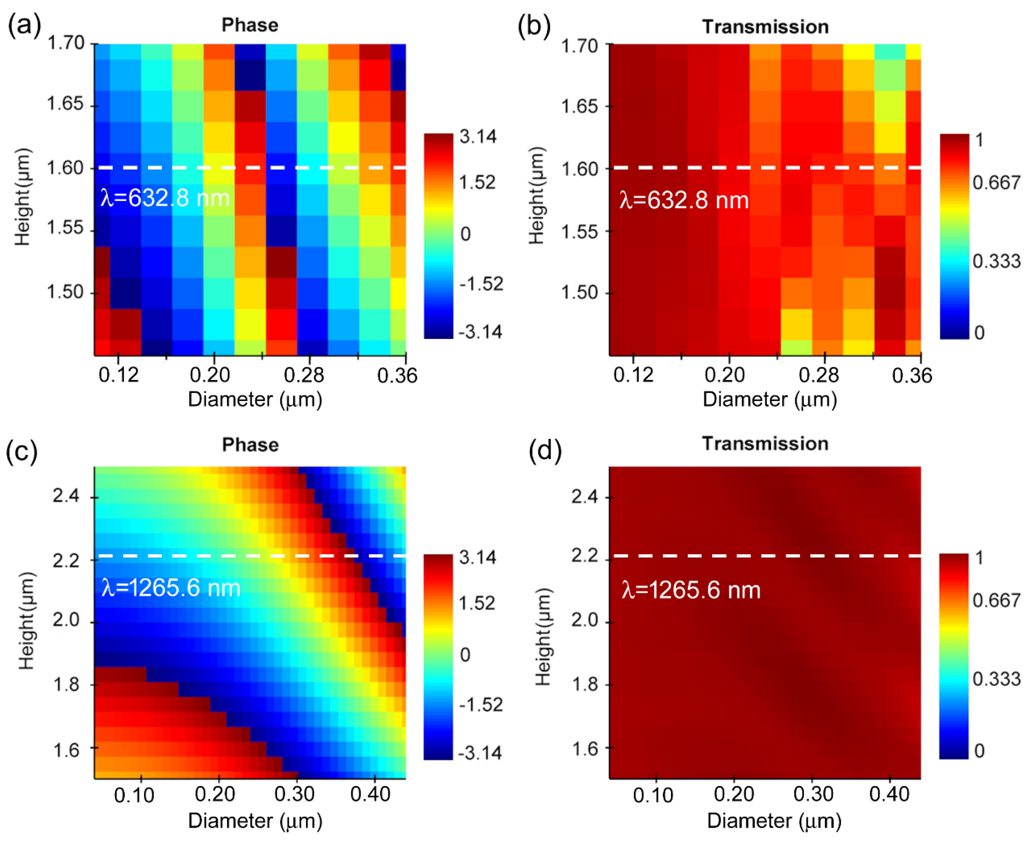 Nanomaterials 14 00513 g002