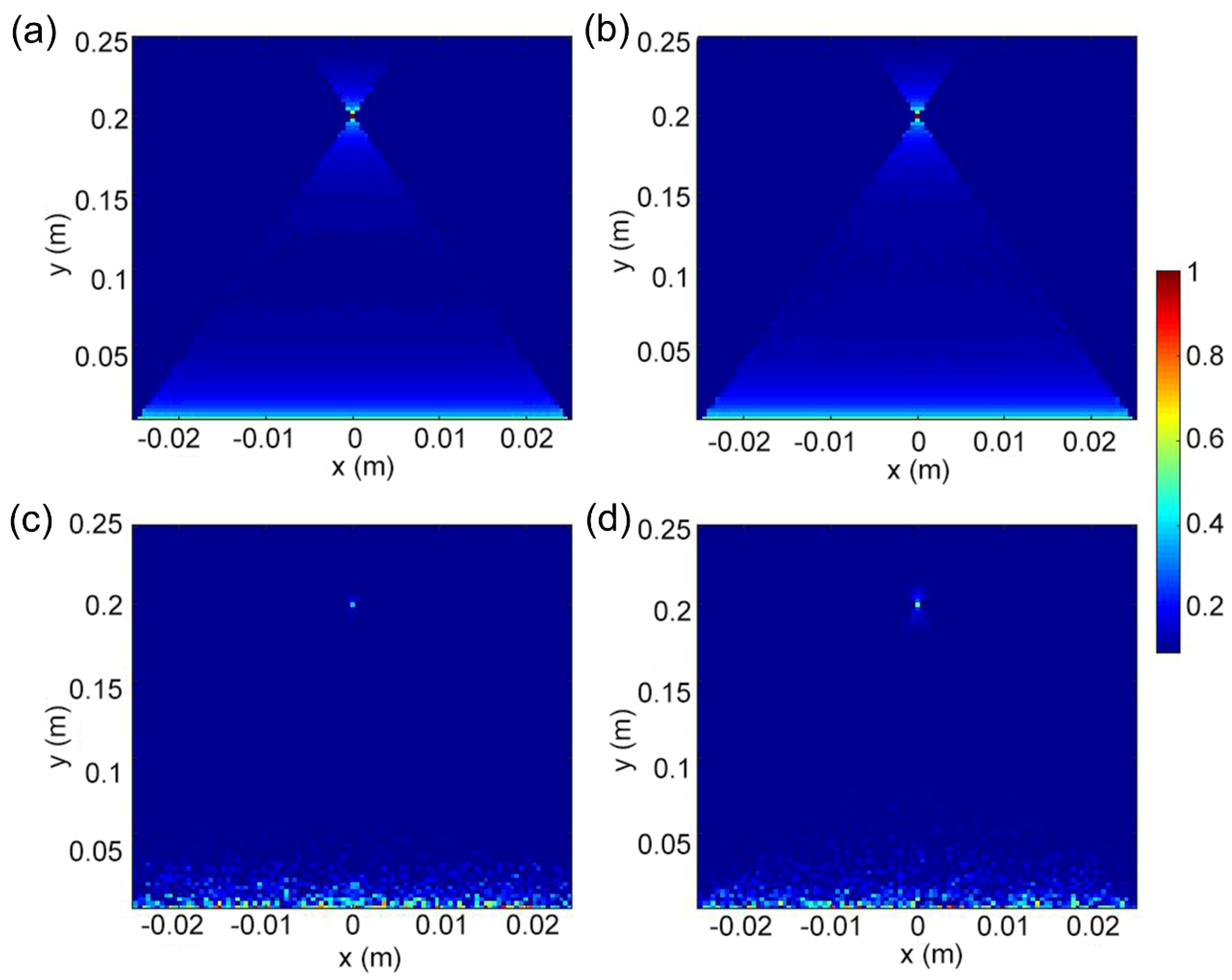 Nanomaterials 14 00513 g006