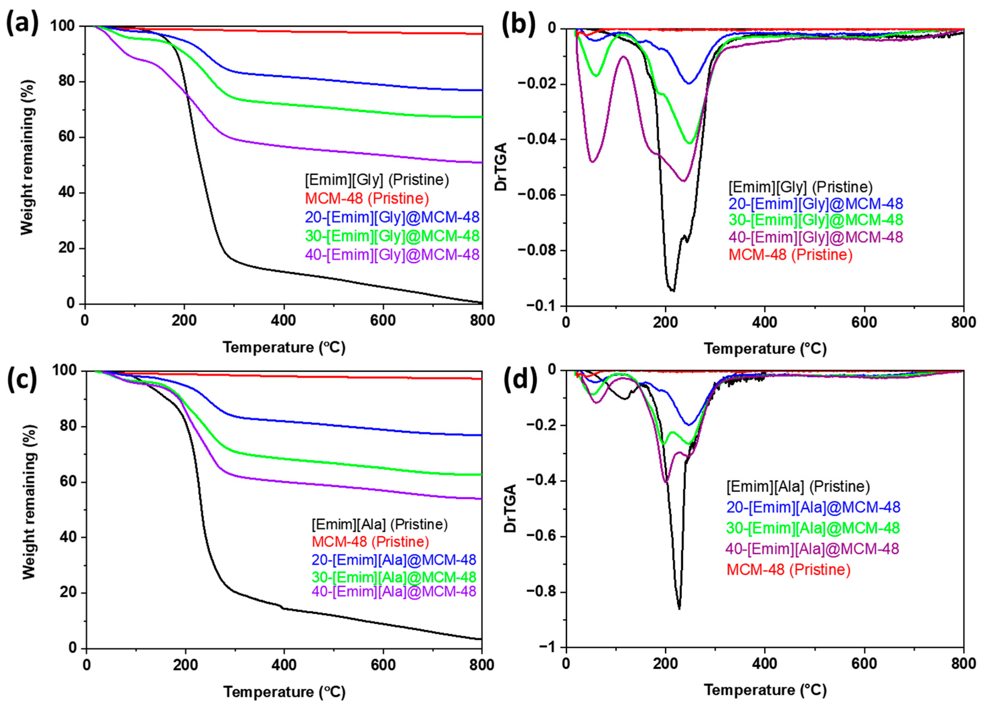 Nanomaterials 14 00514 g001