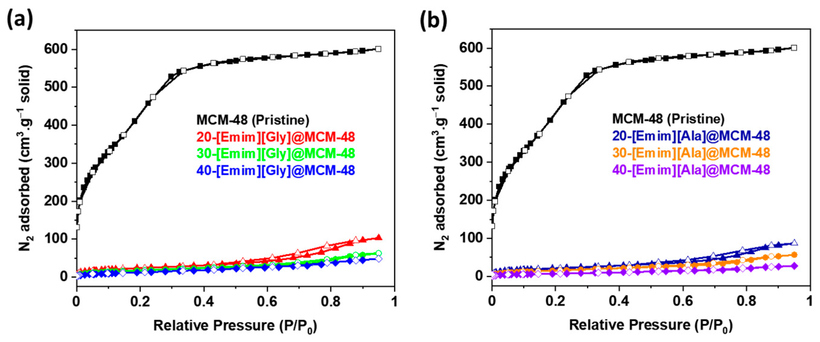 Nanomaterials 14 00514 g003