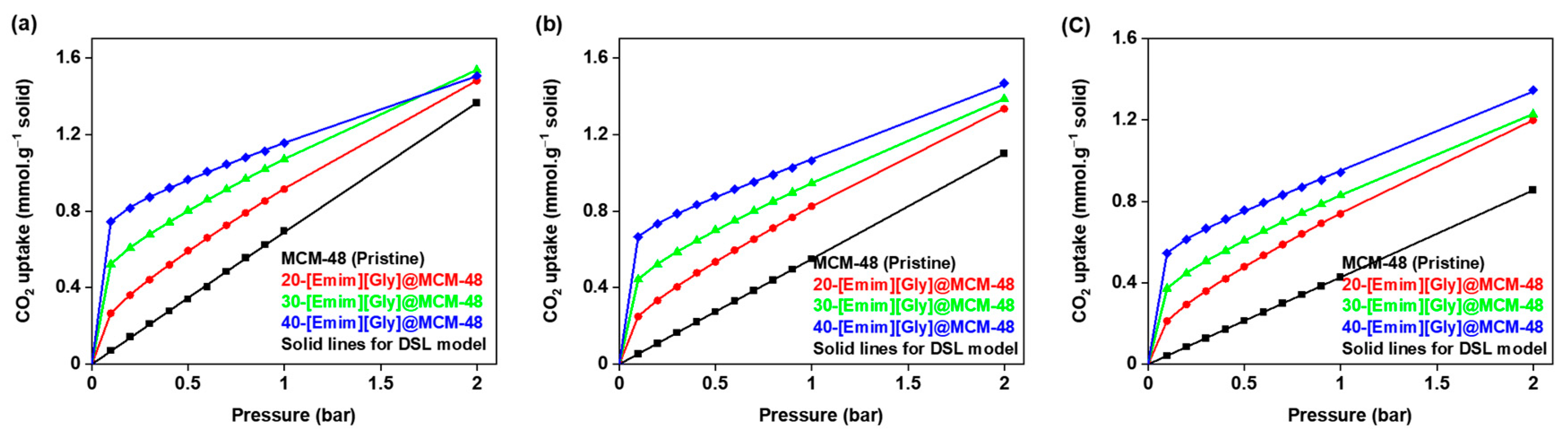Nanomaterials 14 00514 g008