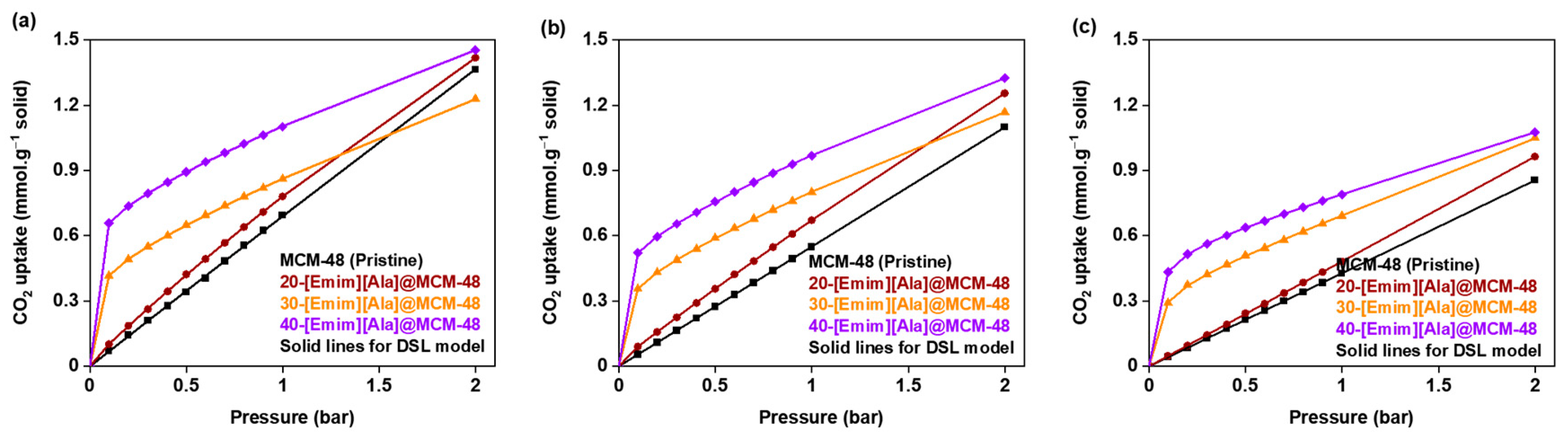 Nanomaterials 14 00514 g009