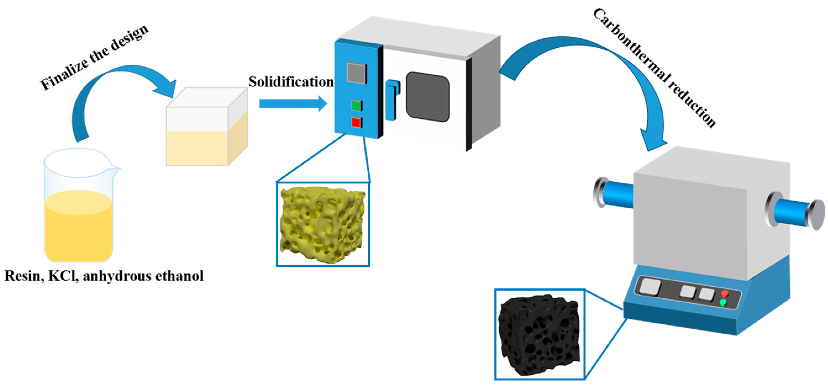 Nanomaterials 14 00515 g001