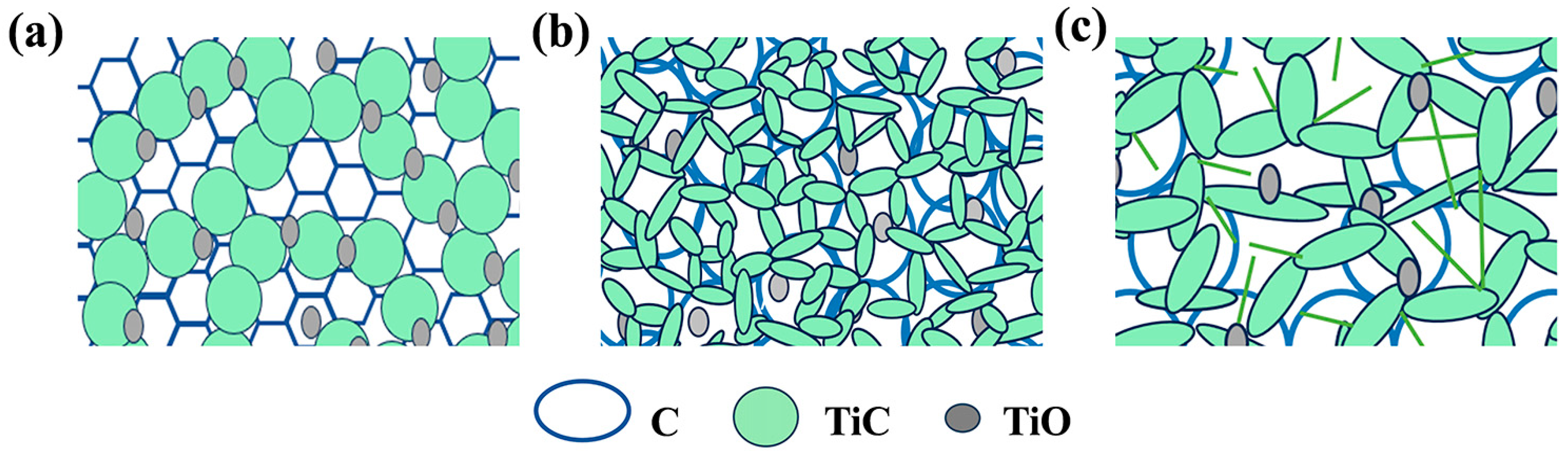 Nanomaterials 14 00515 g009
