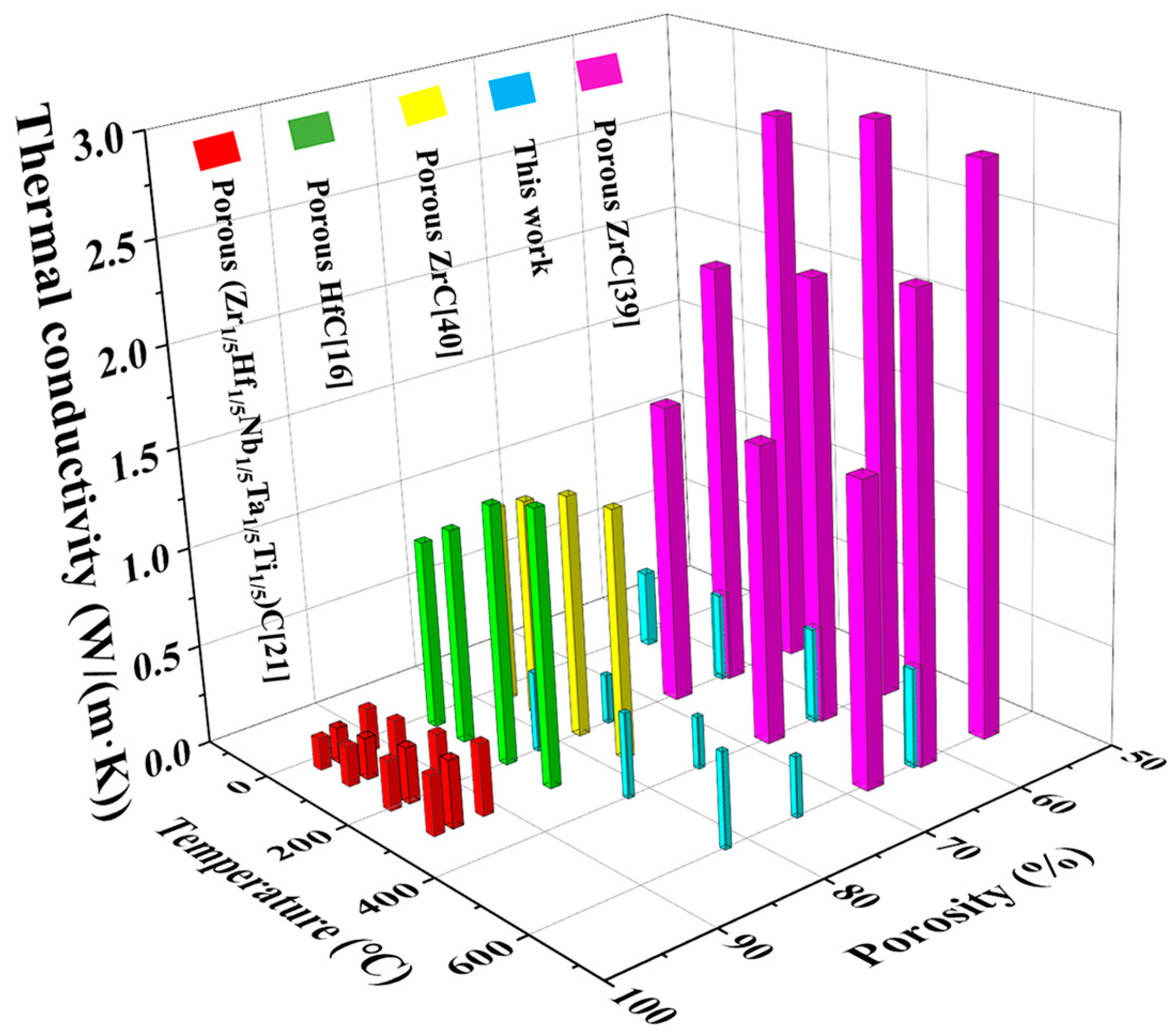 Nanomaterials 14 00515 g010