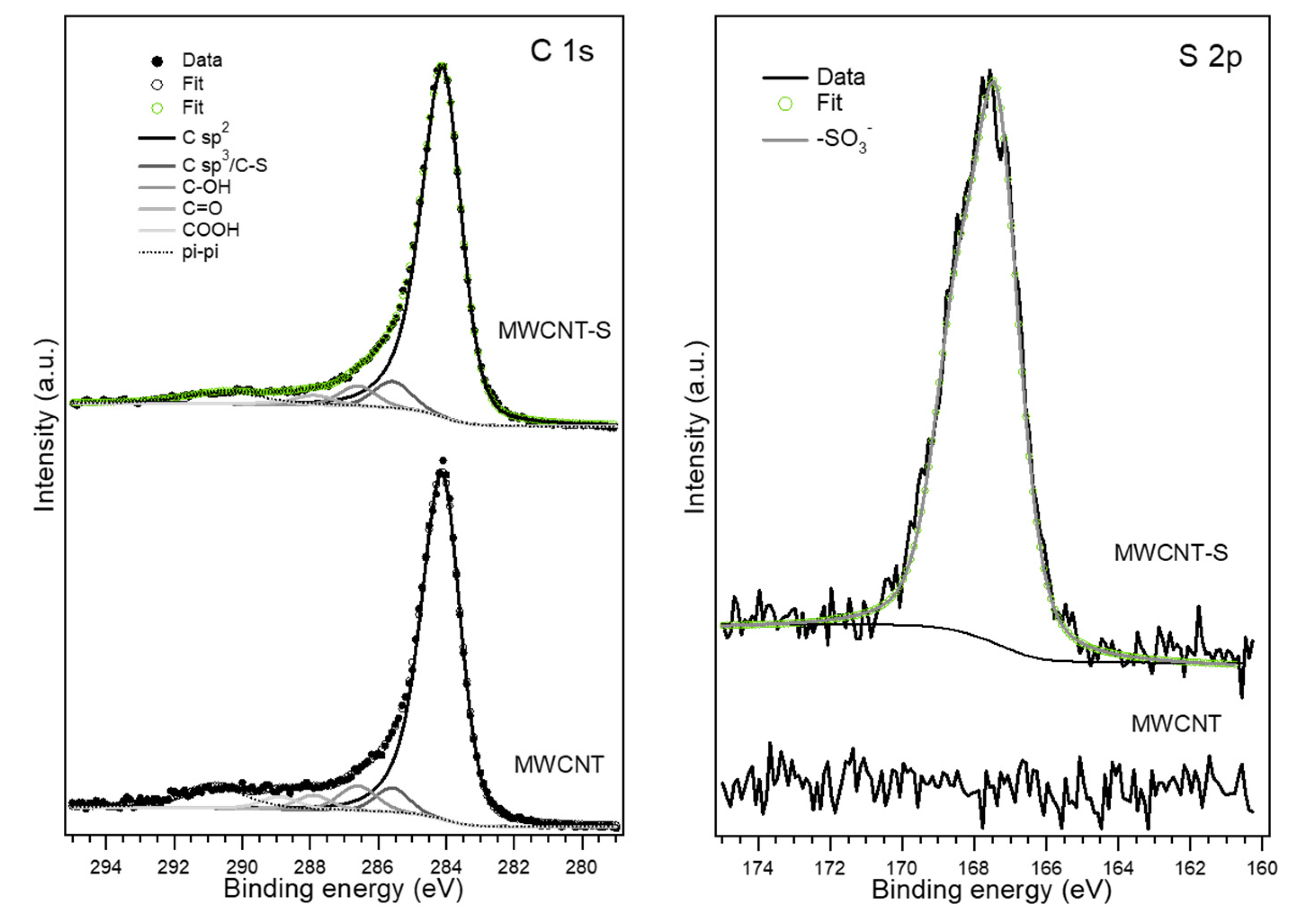 Nanomaterials 14 00522 g005
