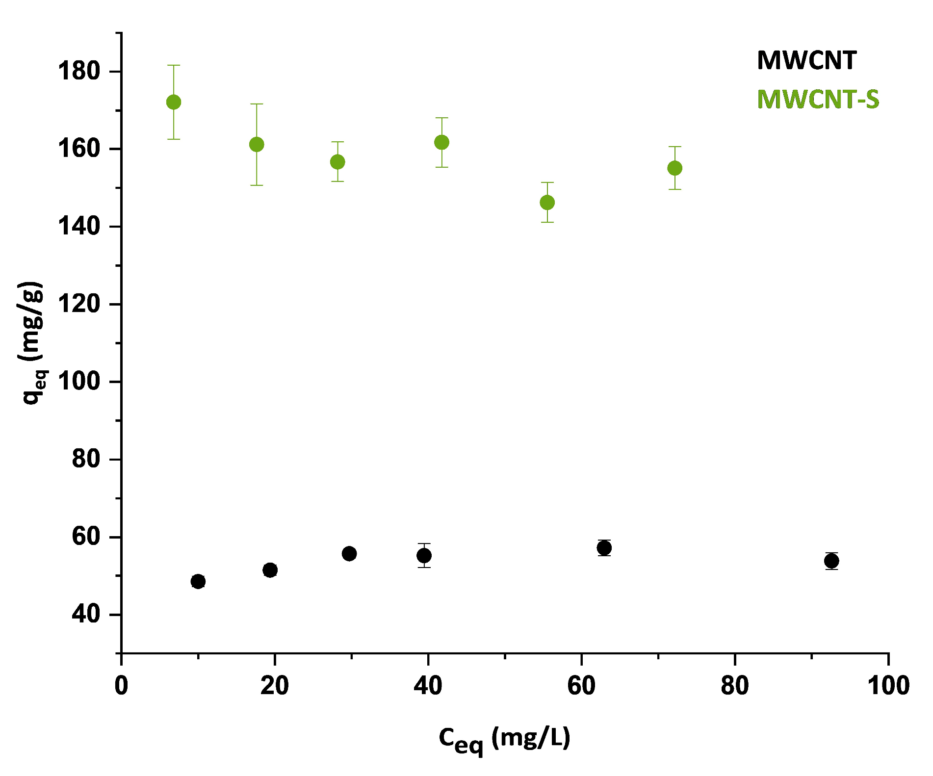 Nanomaterials 14 00522 g009