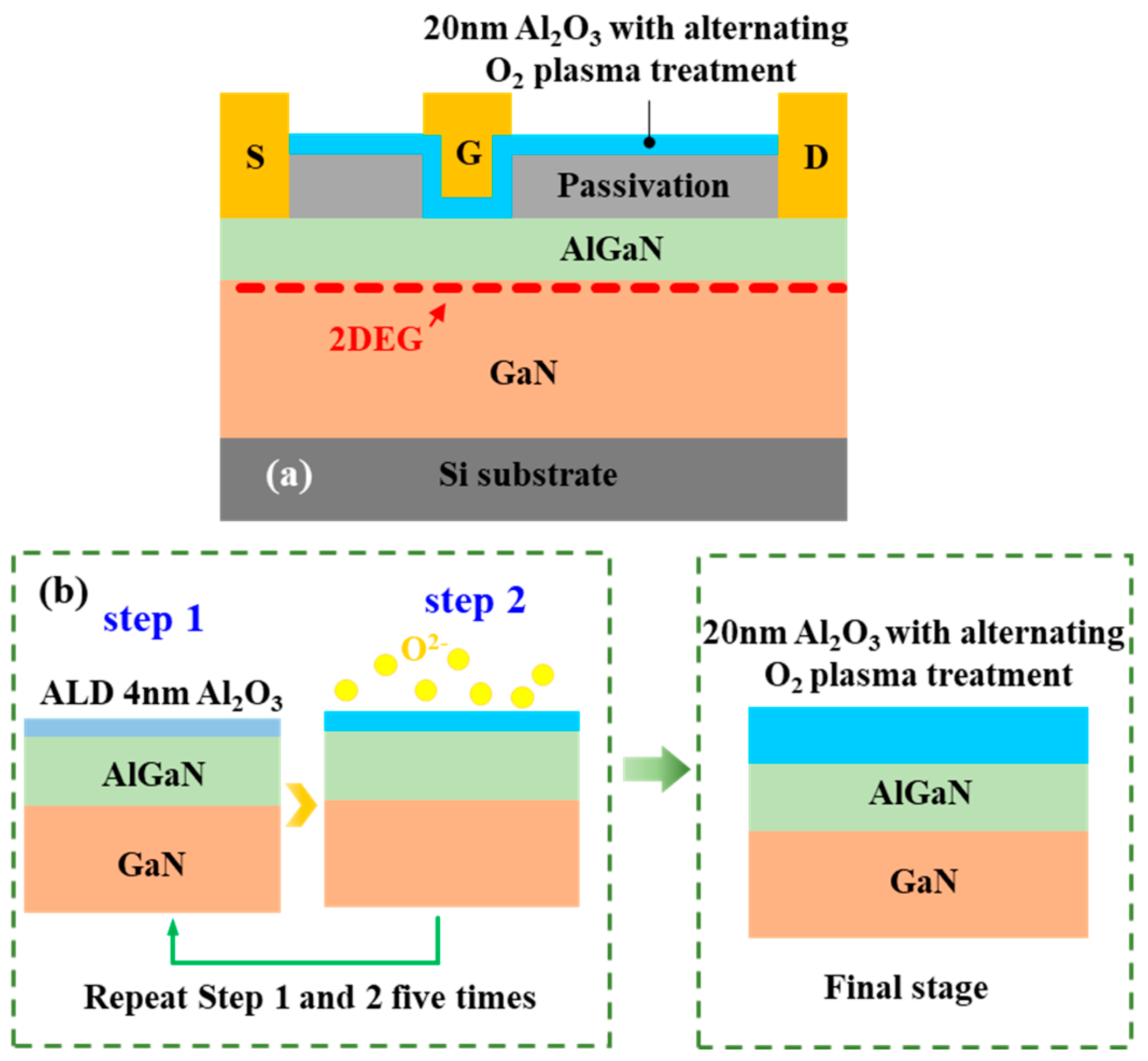 Nanomaterials 14 00523 g001