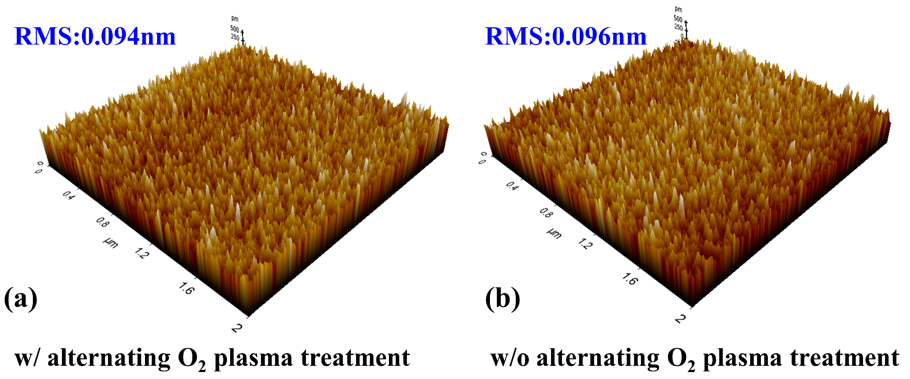 Nanomaterials 14 00523 g002