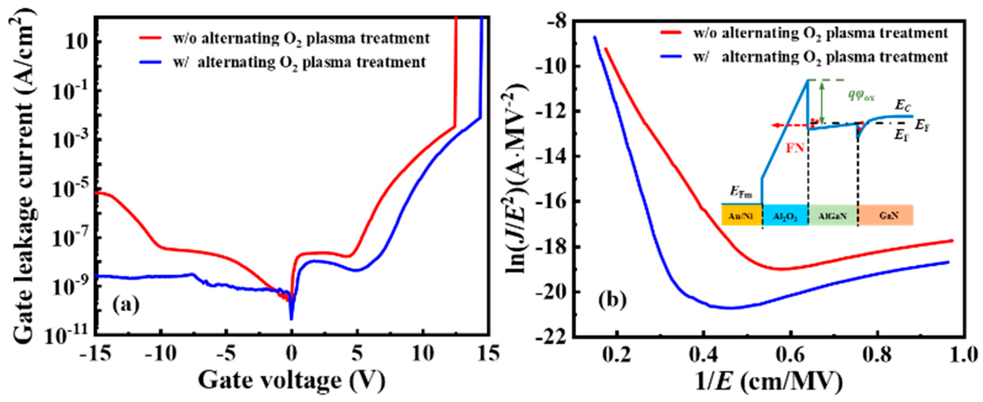Nanomaterials 14 00523 g003