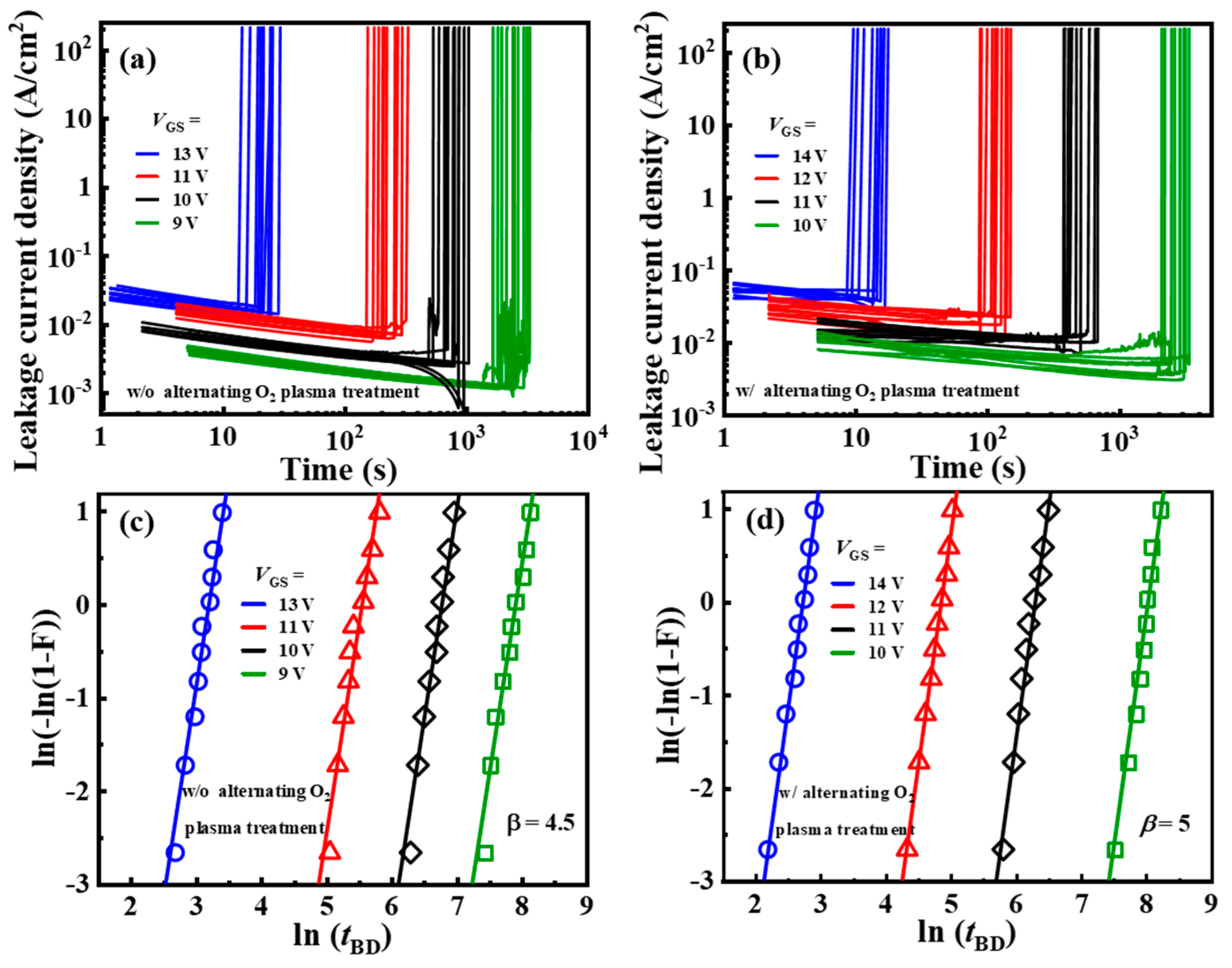 Nanomaterials 14 00523 g004