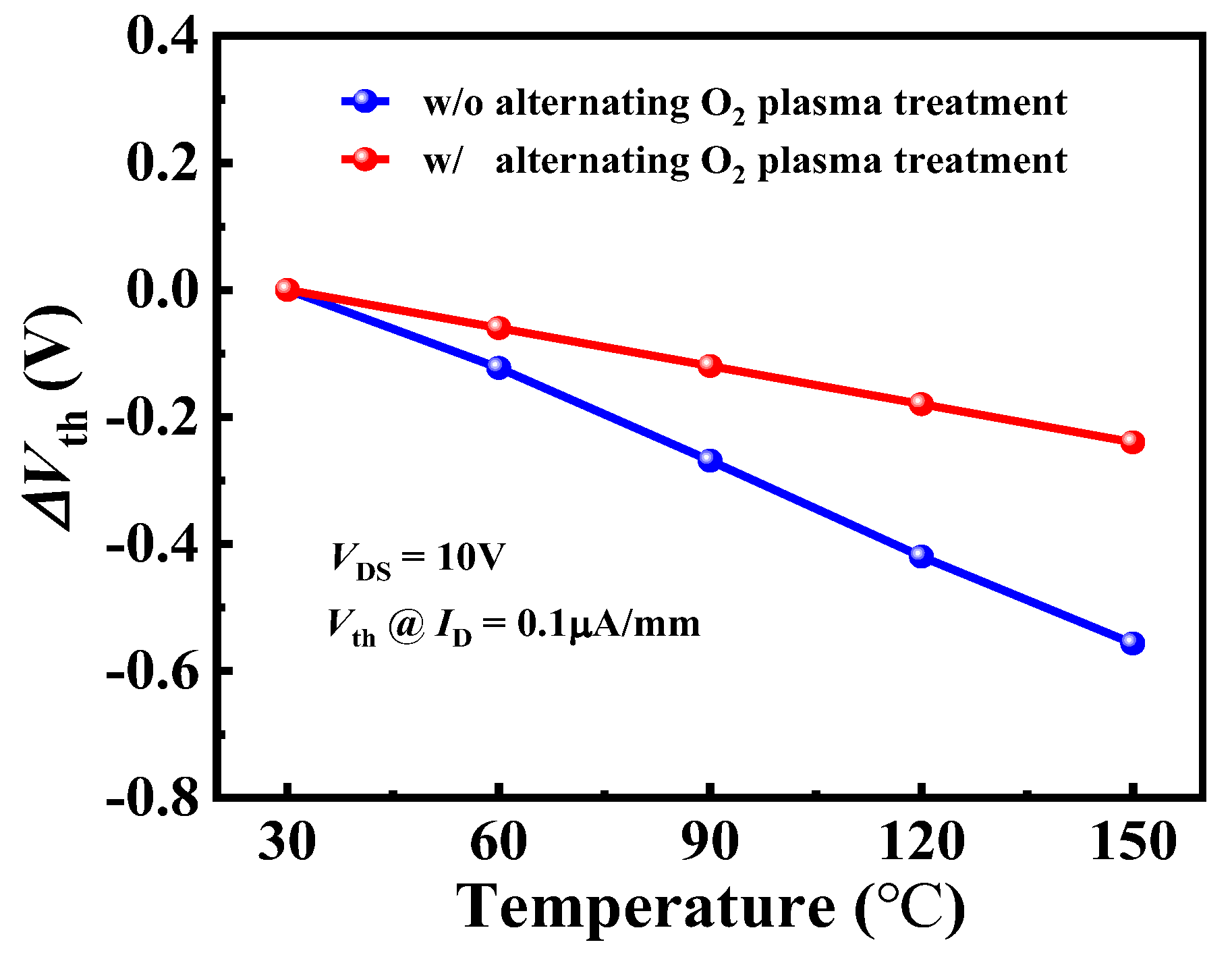 Nanomaterials 14 00523 g006