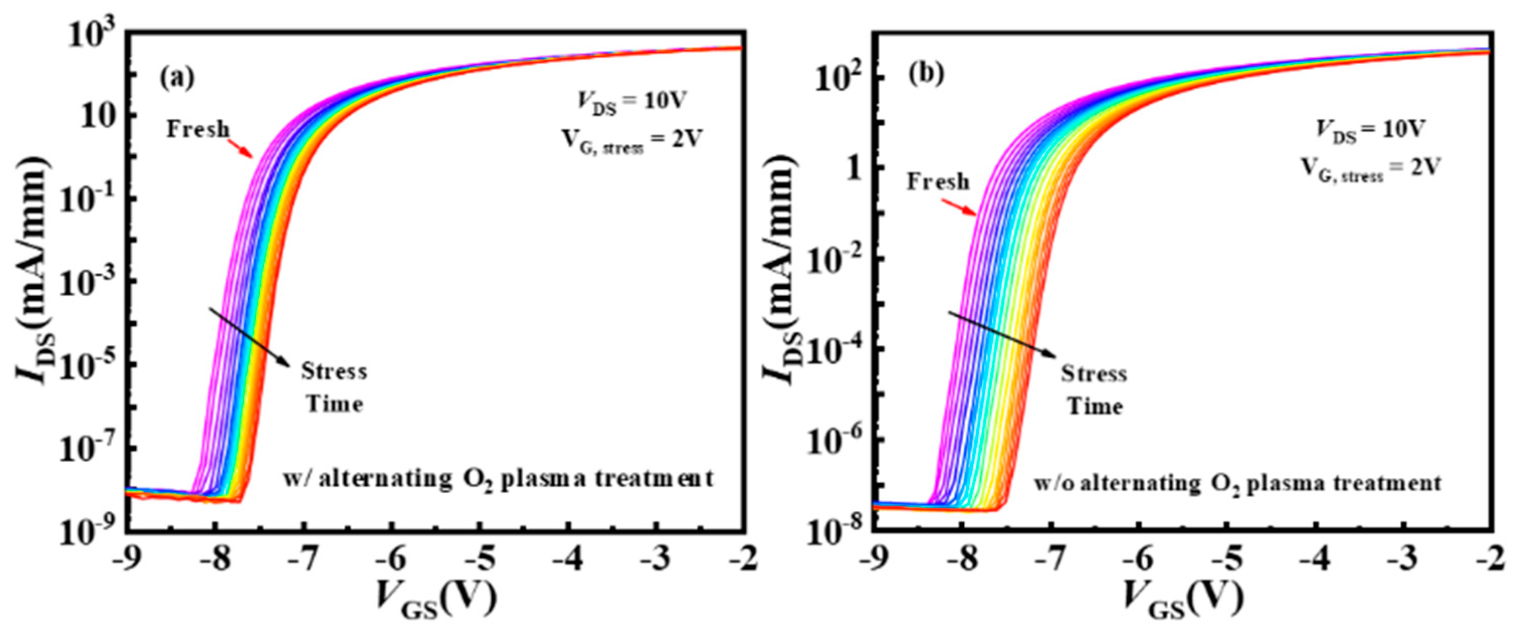 Nanomaterials 14 00523 g007
