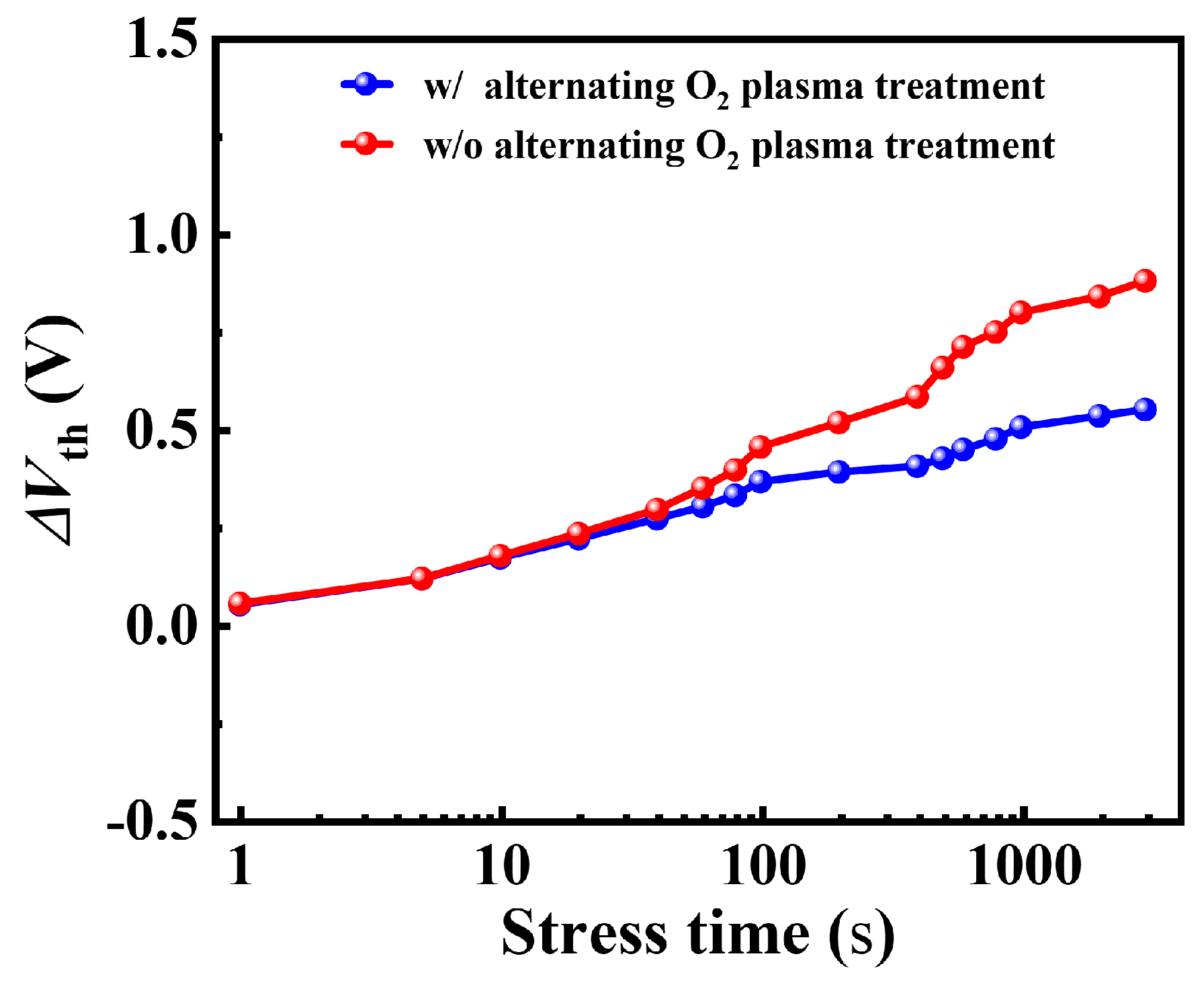Nanomaterials 14 00523 g008