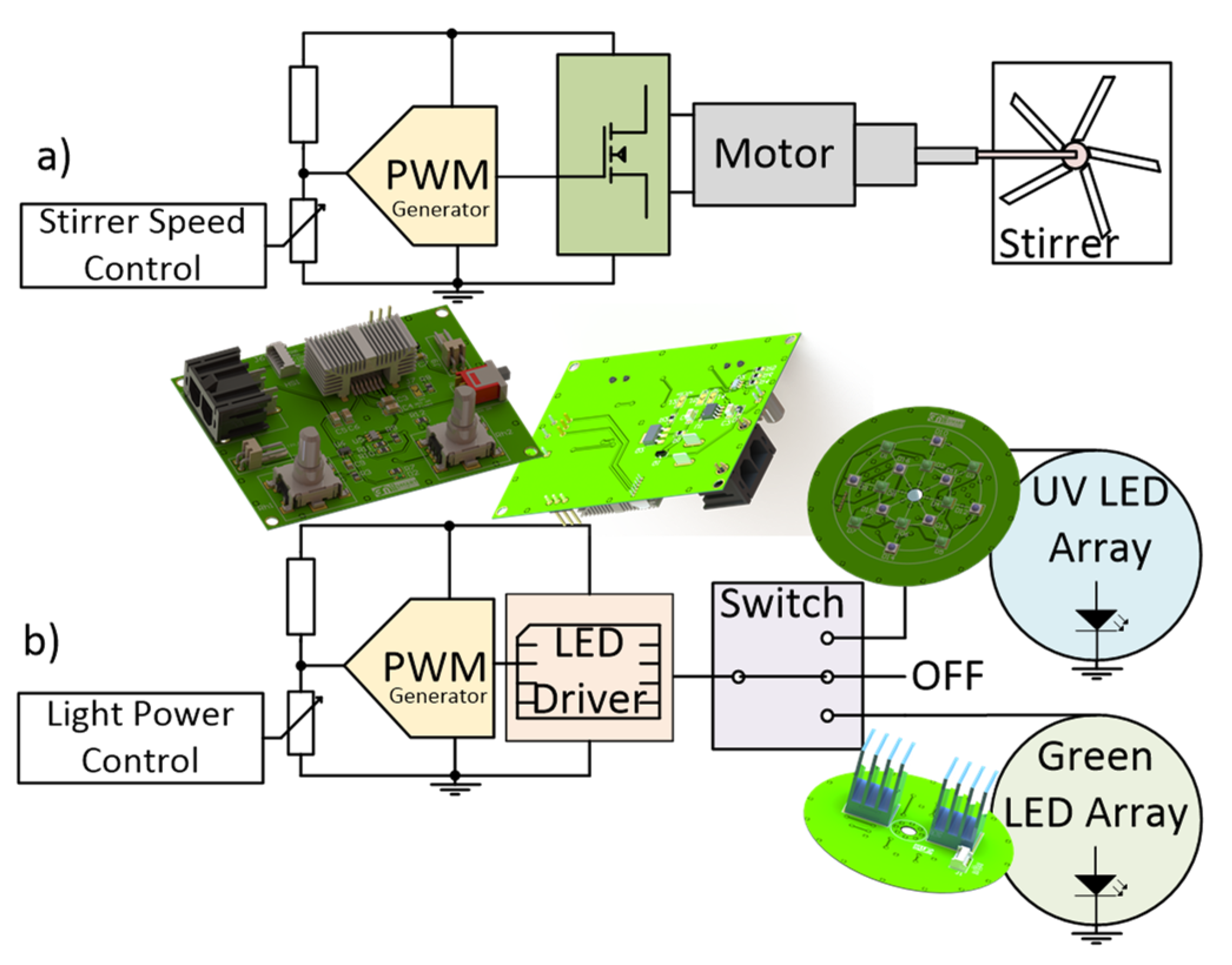Nanomaterials 14 00525 g002