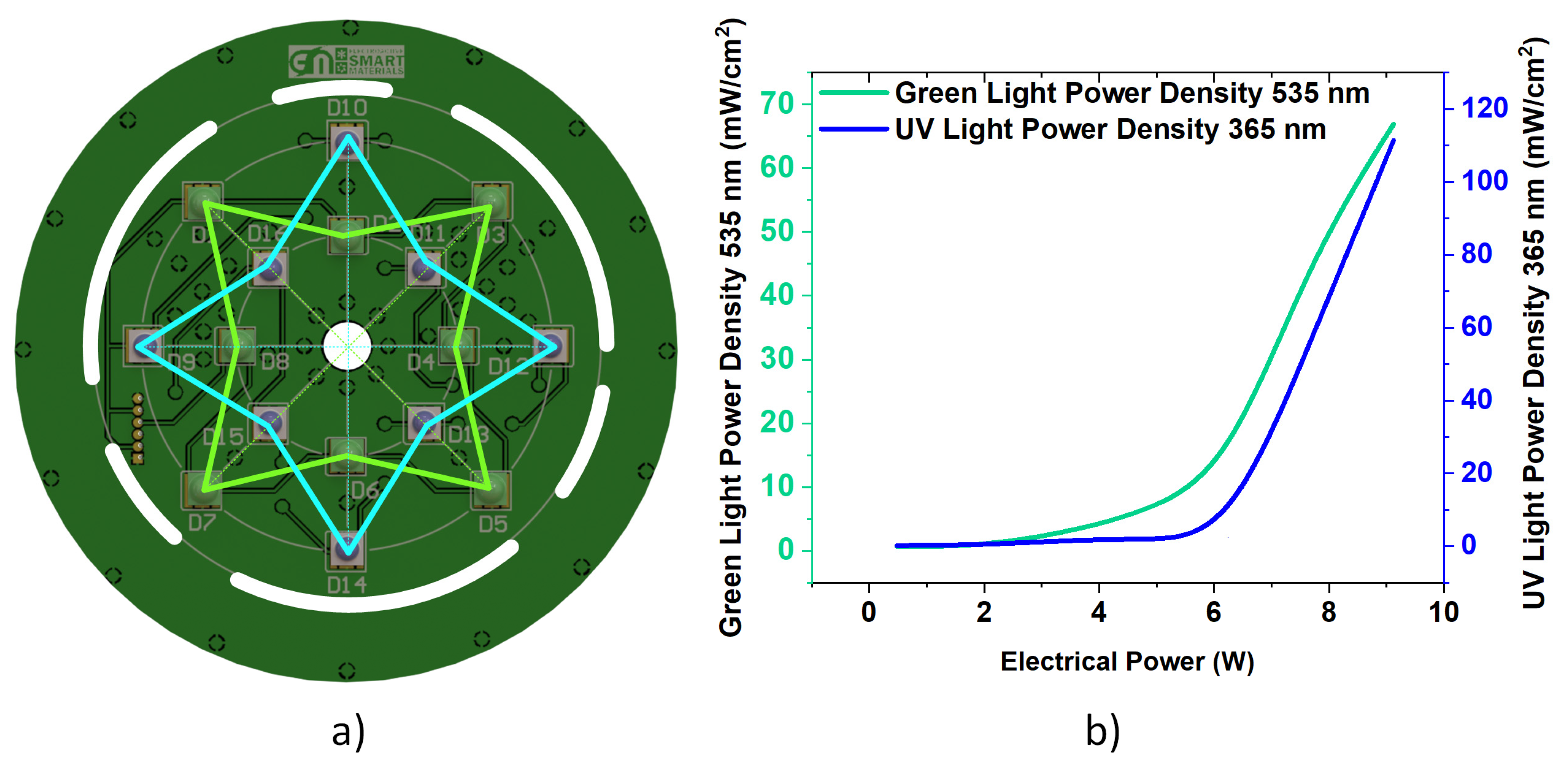 Nanomaterials 14 00525 g004