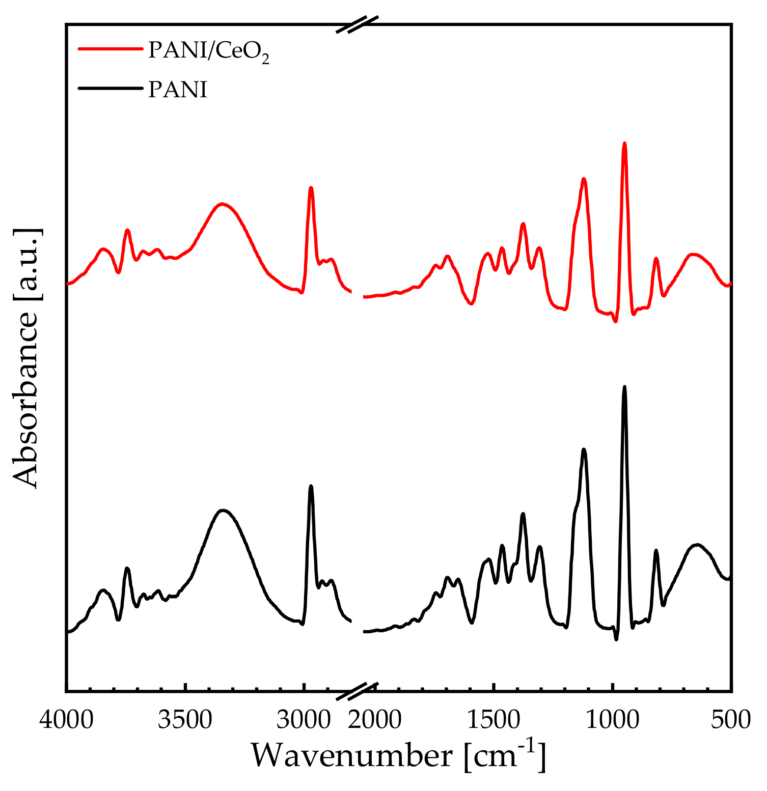 Nanomaterials 14 00526 g001