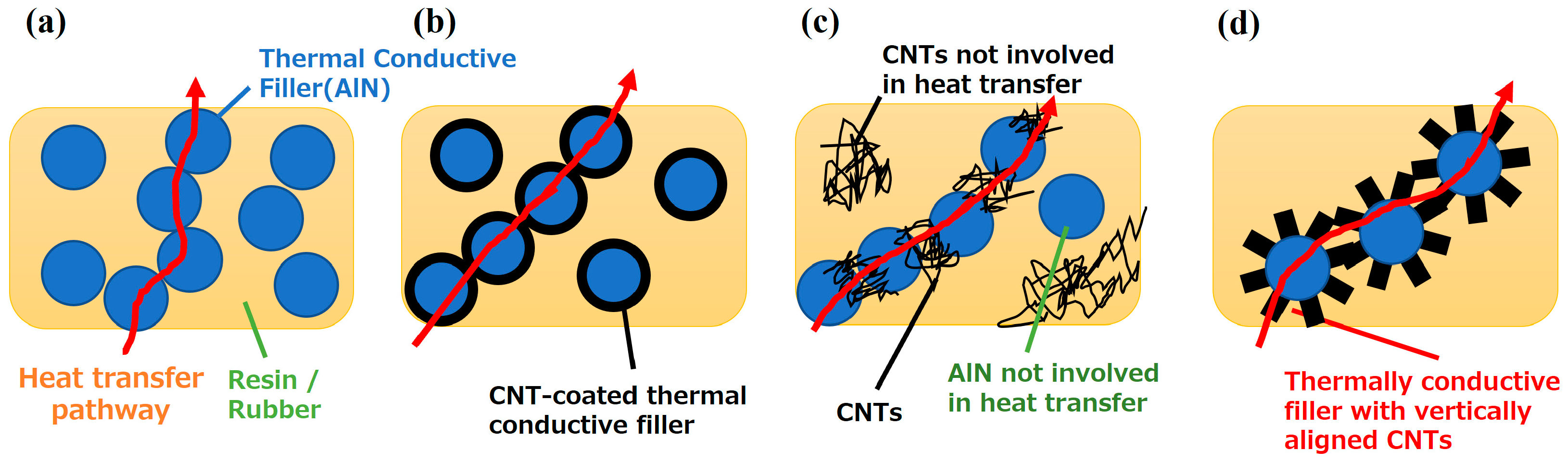 Nanomaterials 14 00528 g001