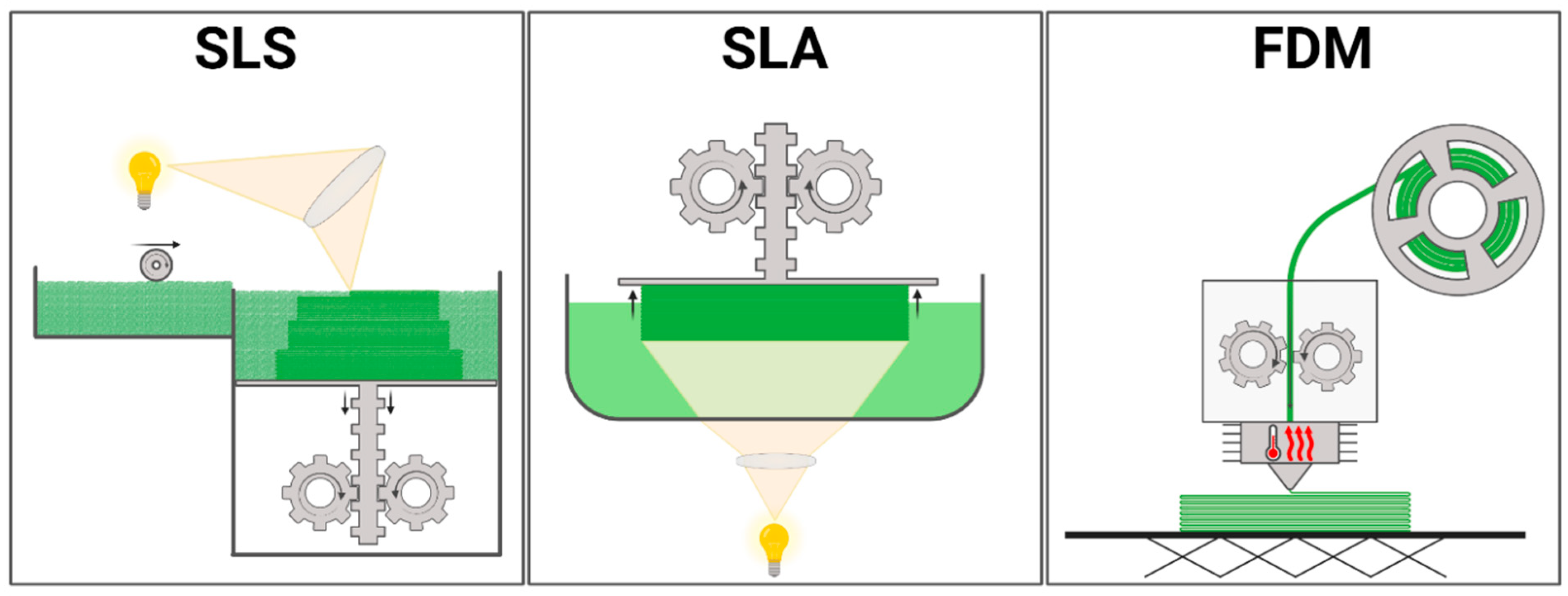 Nanomaterials 14 00531 g003 Nanomaterials 14 00531 g003