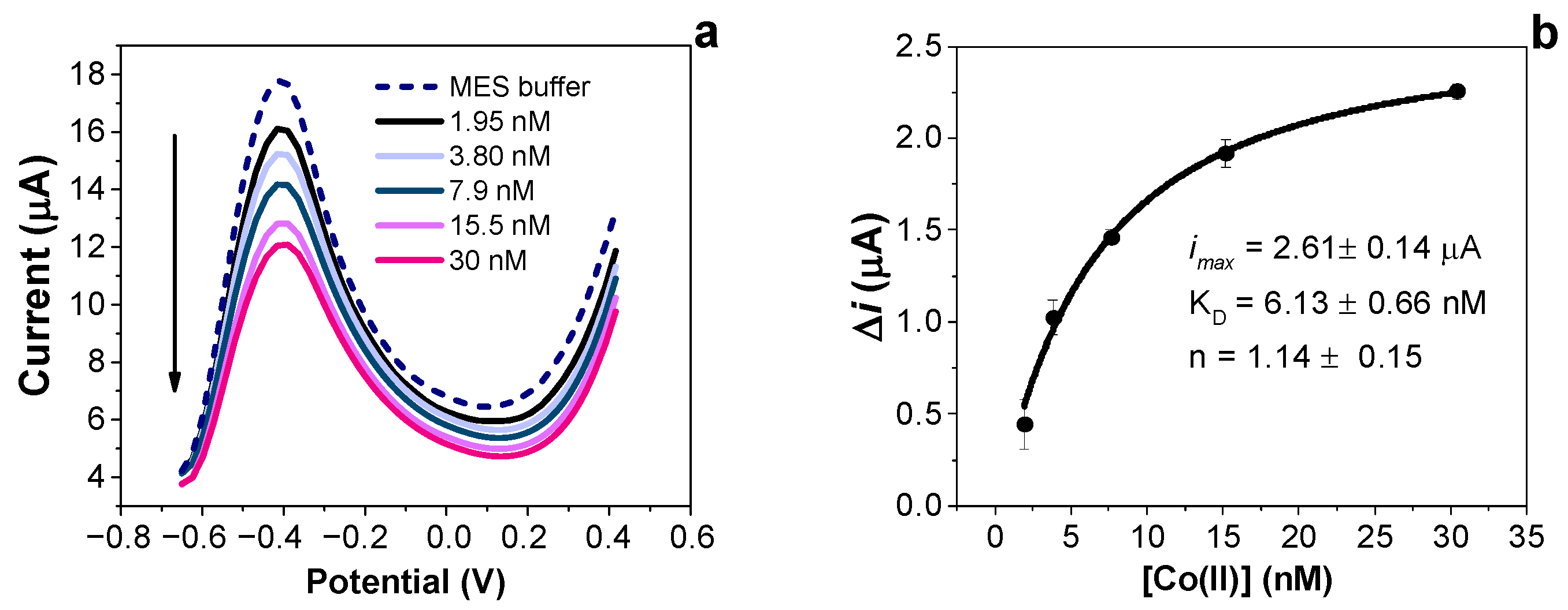 Nanomaterials 14 00536 g001