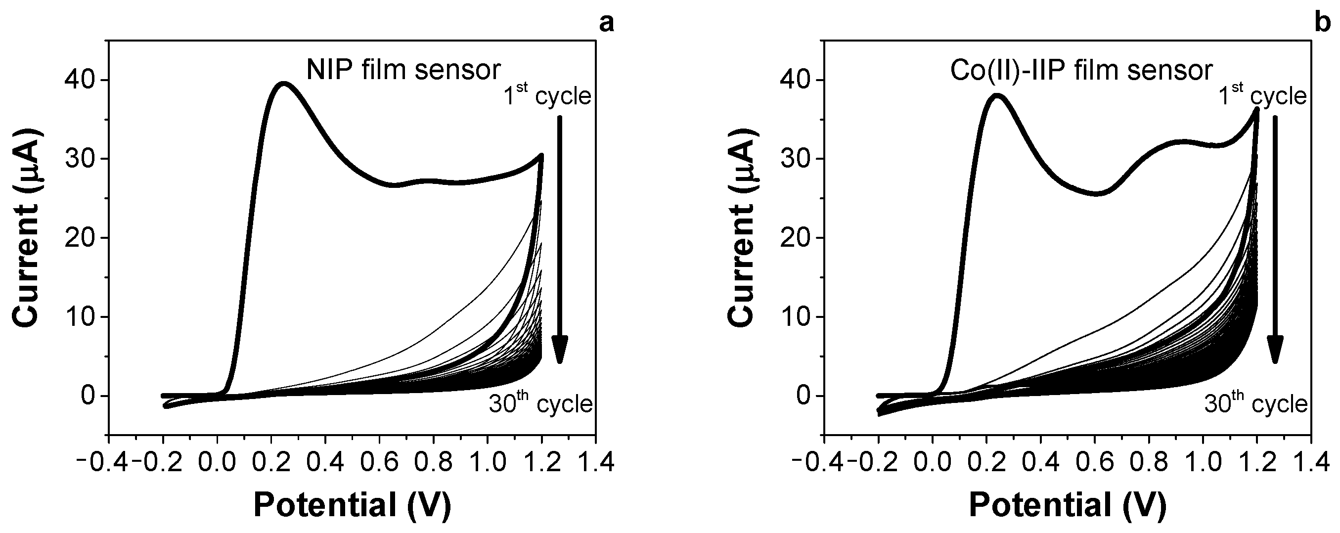 Nanomaterials 14 00536 g002