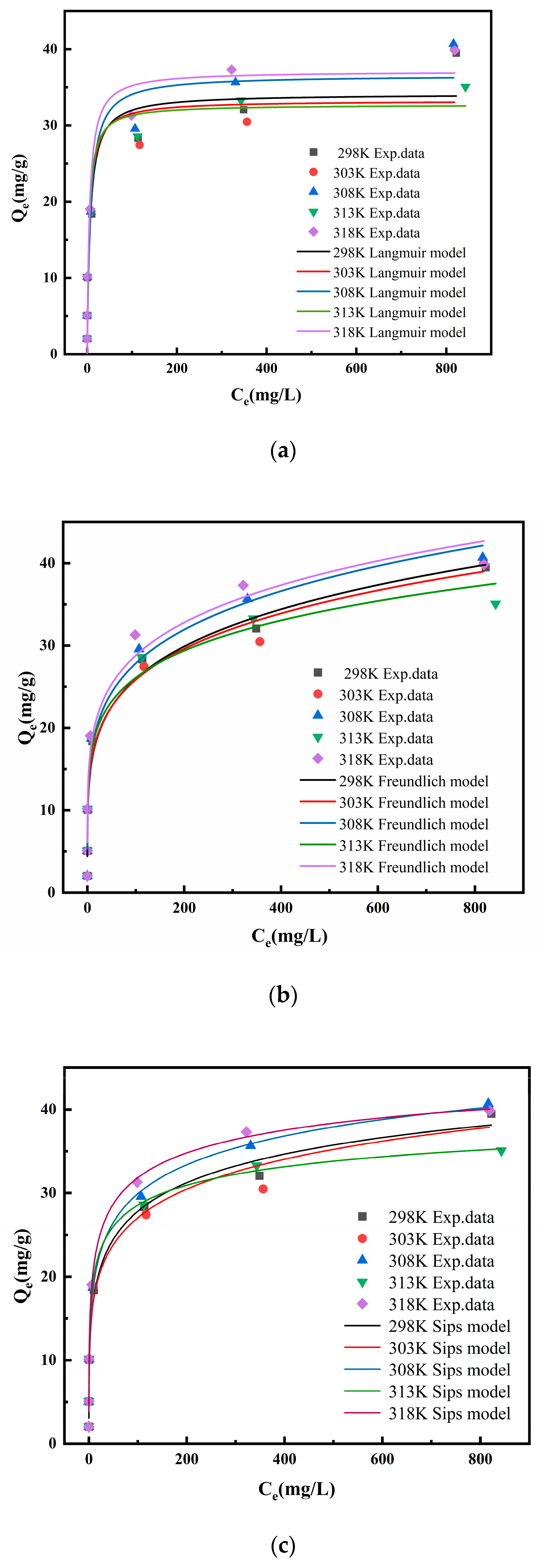 Nanomaterials 14 00544 g010
