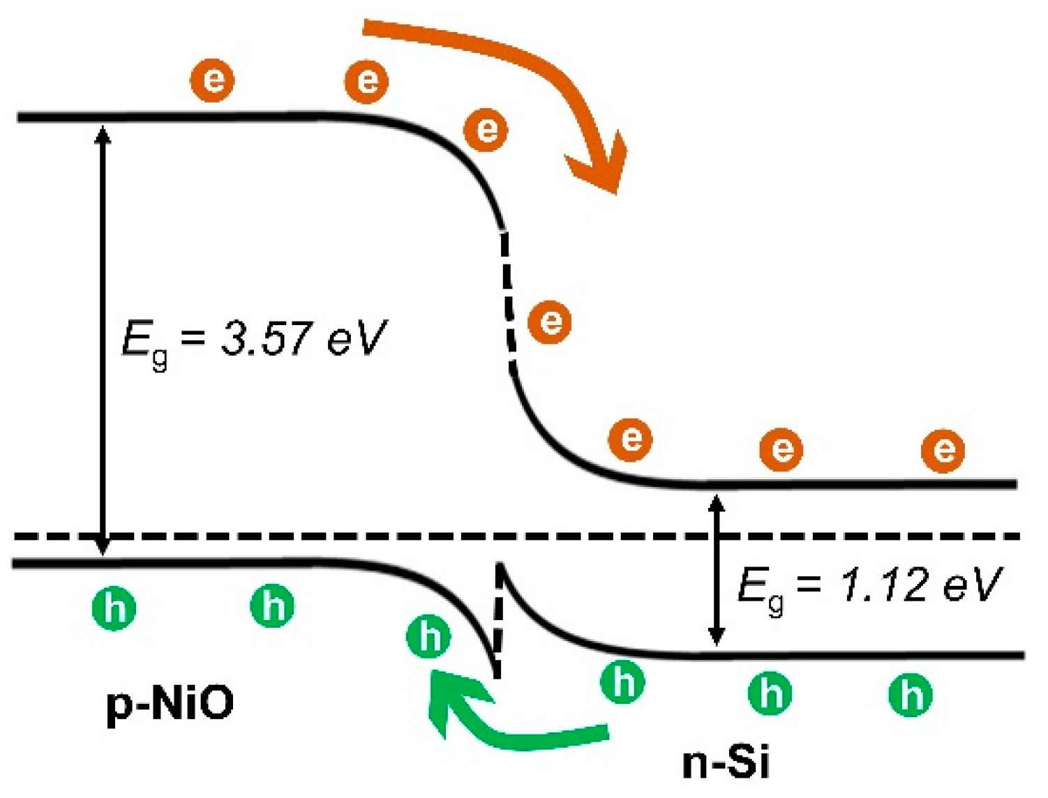 Nanomaterials 14 00551 g006