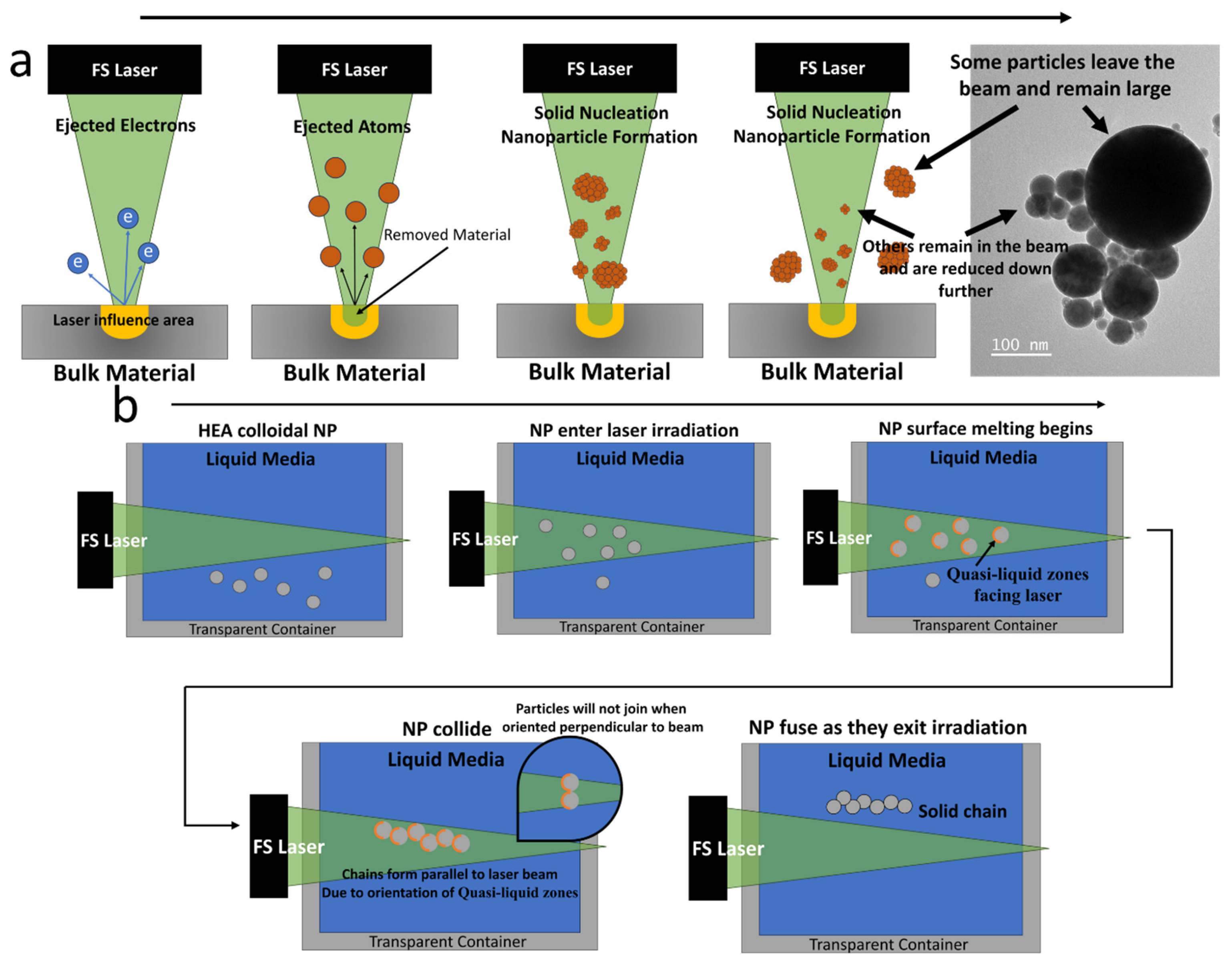 Nanomaterials 14 00554 g008
