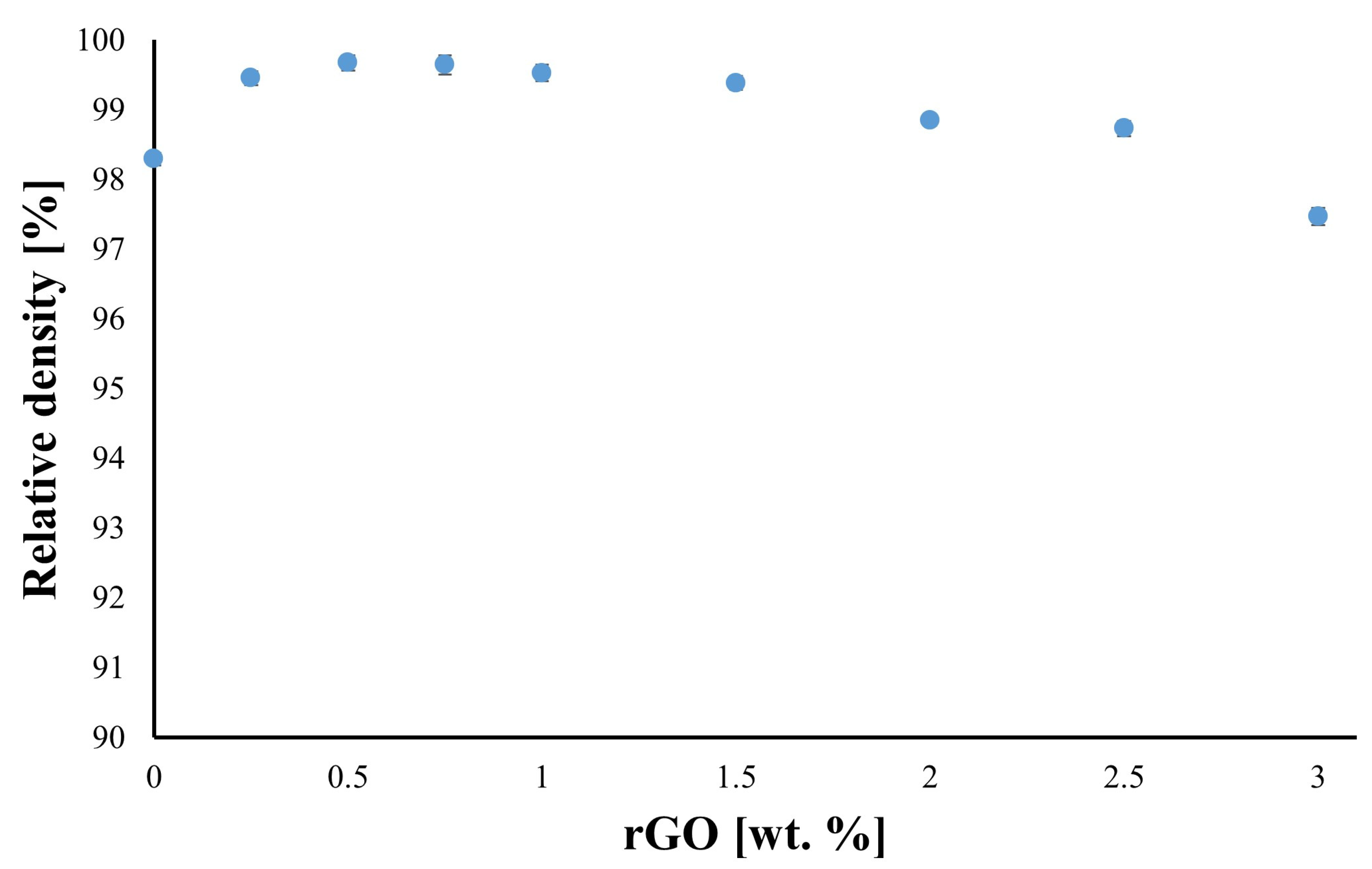 Nanomaterials 14 00555 g002