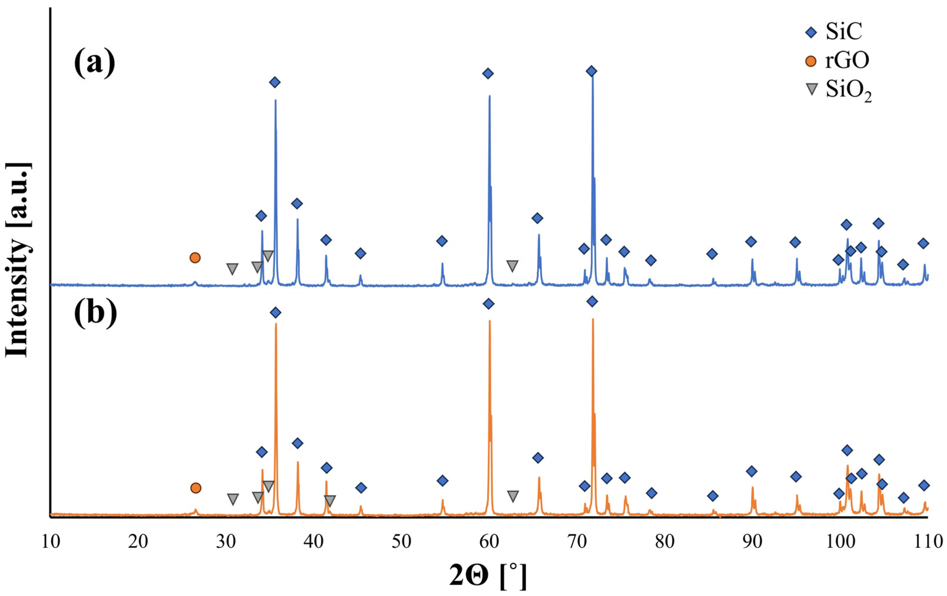 Nanomaterials 14 00555 g006