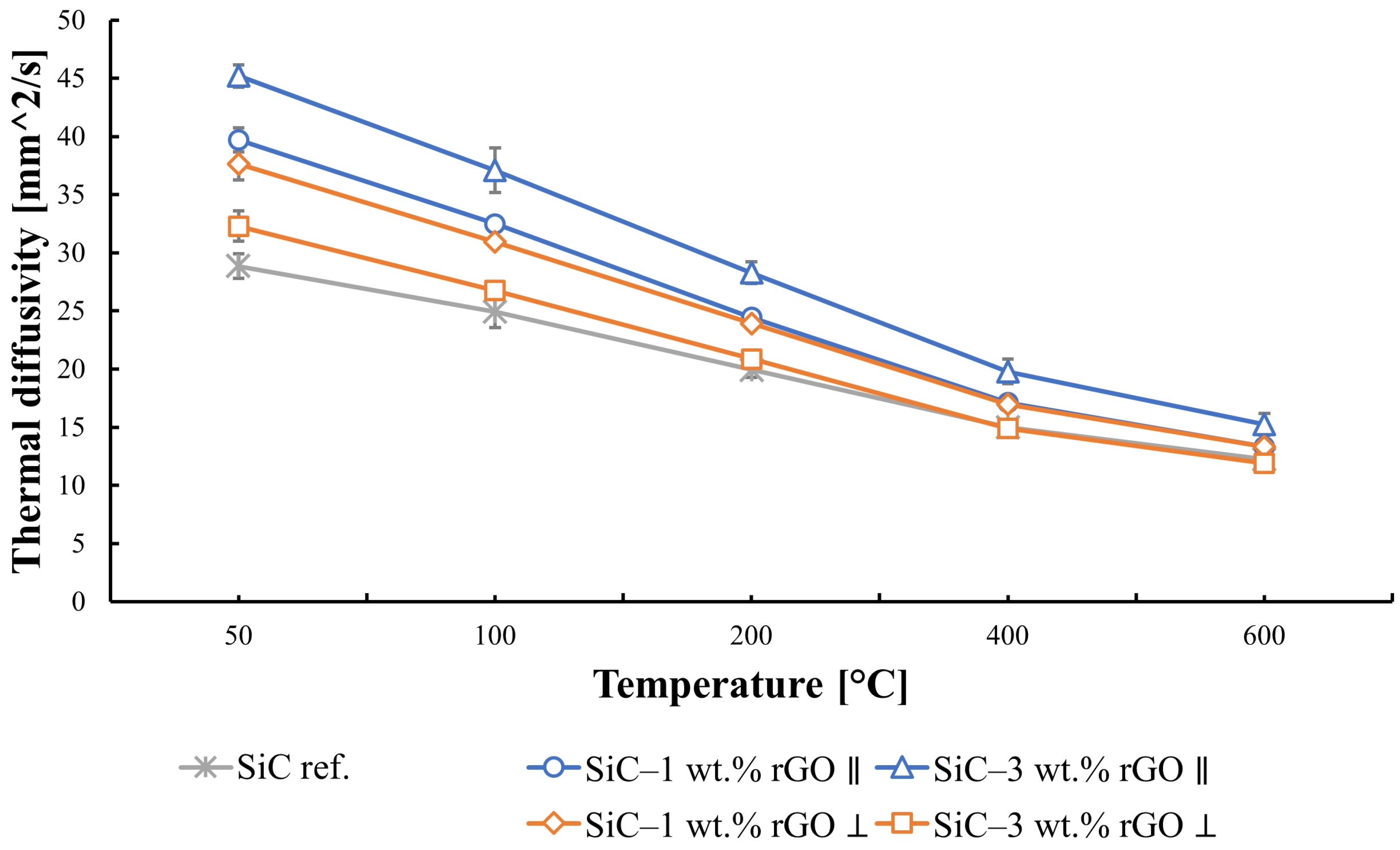 Nanomaterials 14 00555 g008