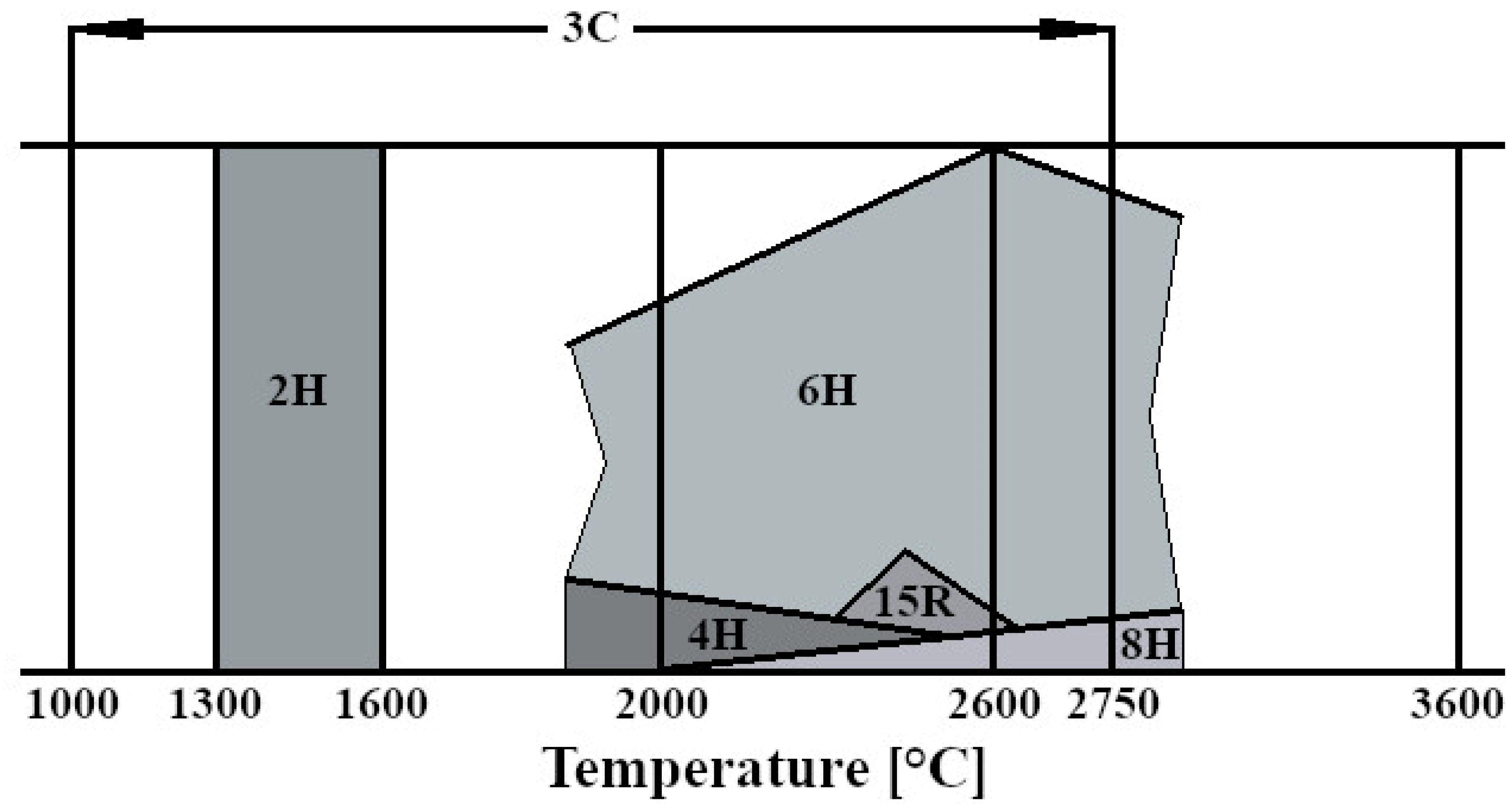 Nanomaterials 14 00555 g011