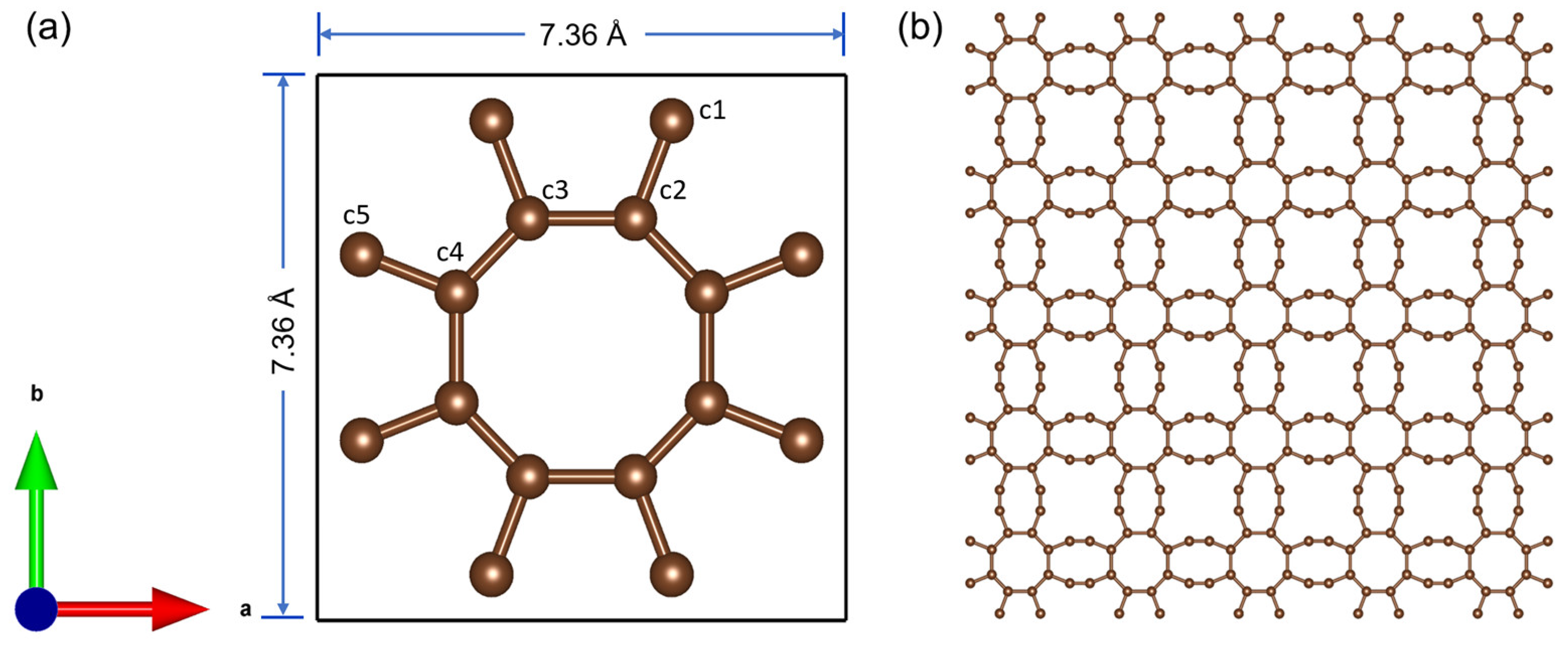 Nanomaterials 14 00556 g001