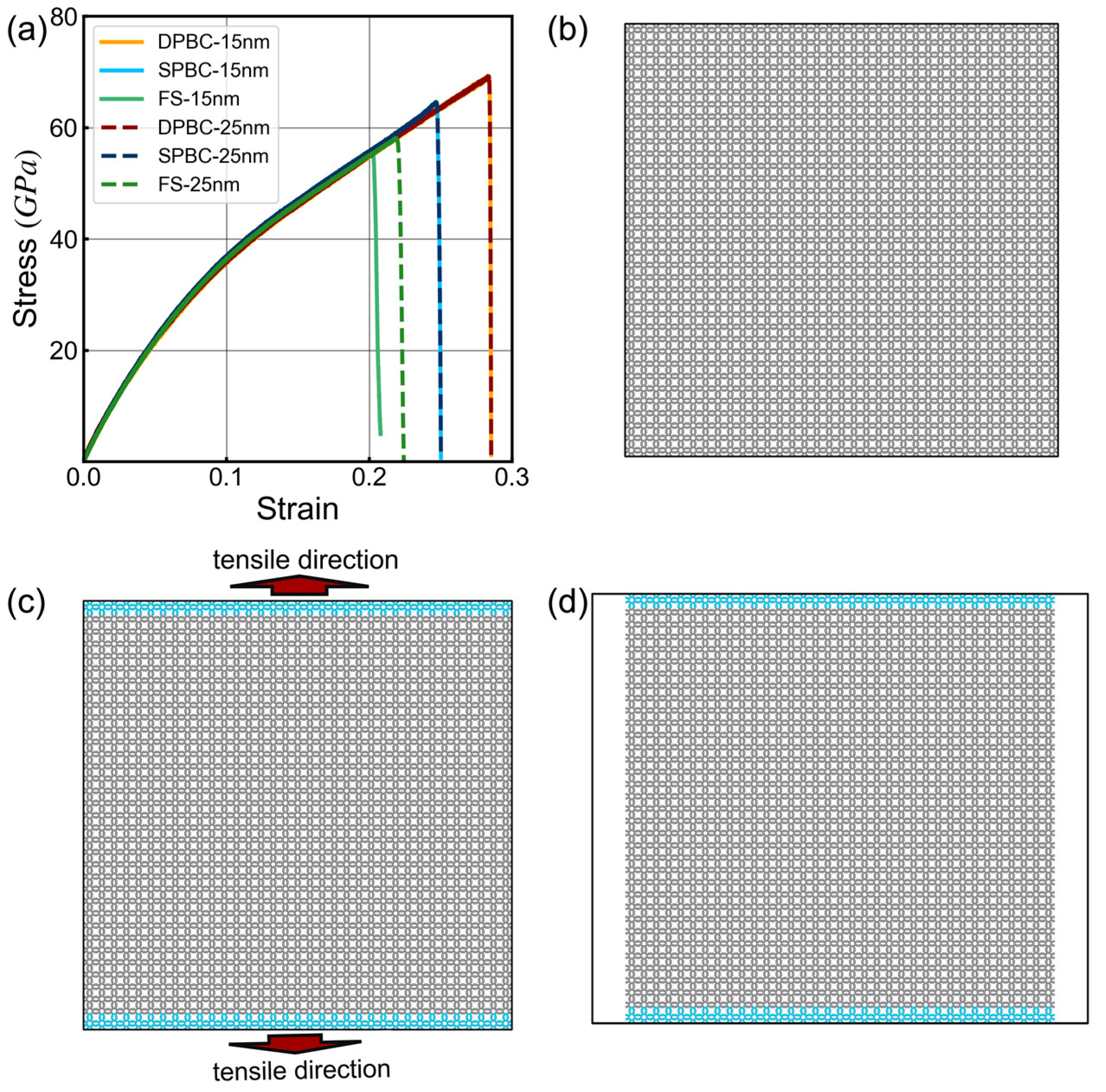 Nanomaterials 14 00556 g002